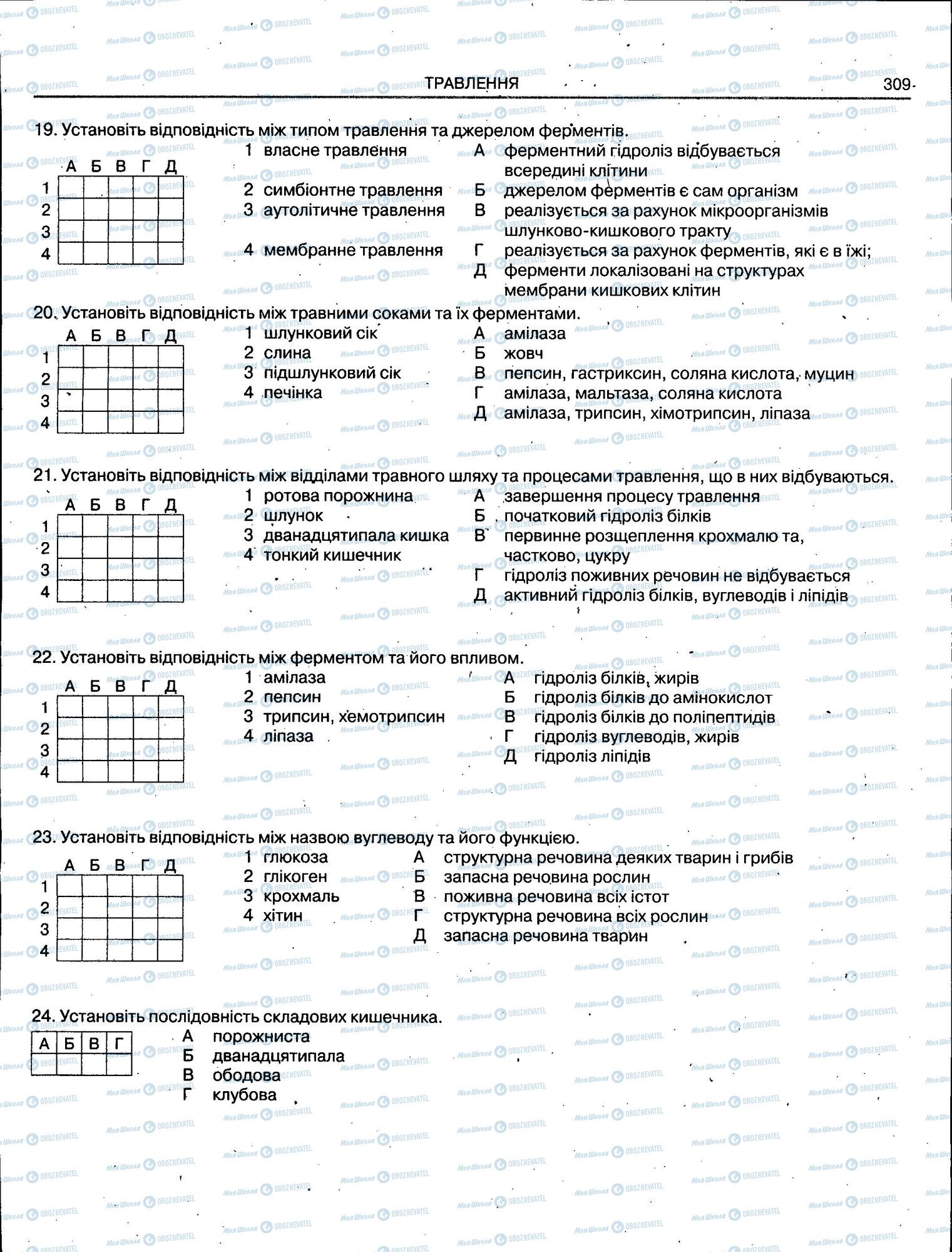 ЗНО Біологія 11 клас сторінка 309