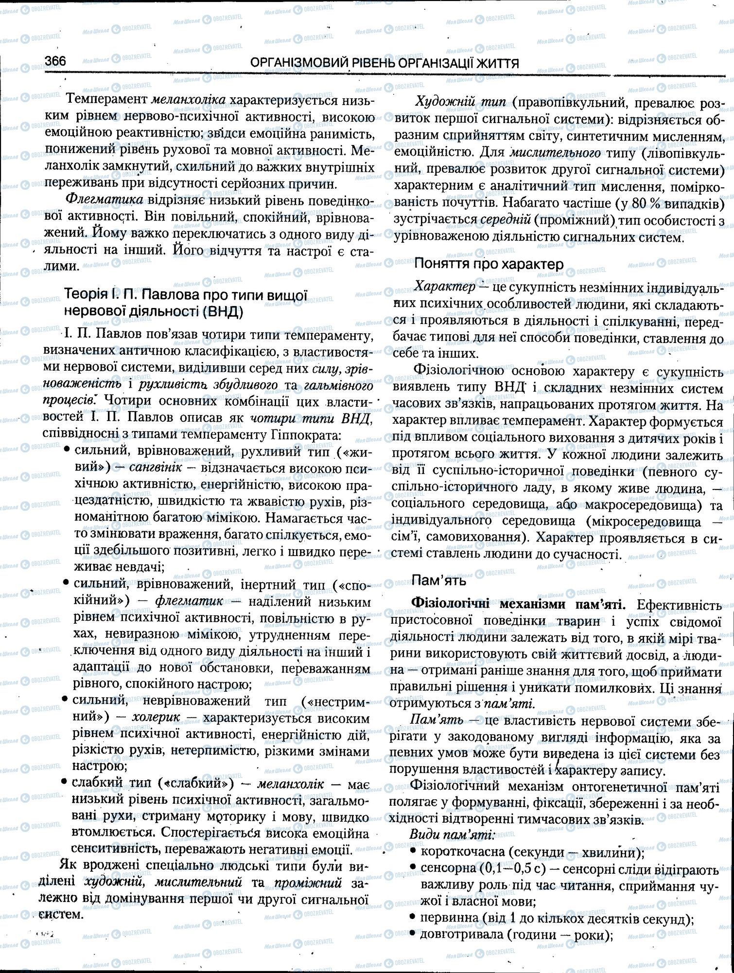 ЗНО Біологія 11 клас сторінка 366