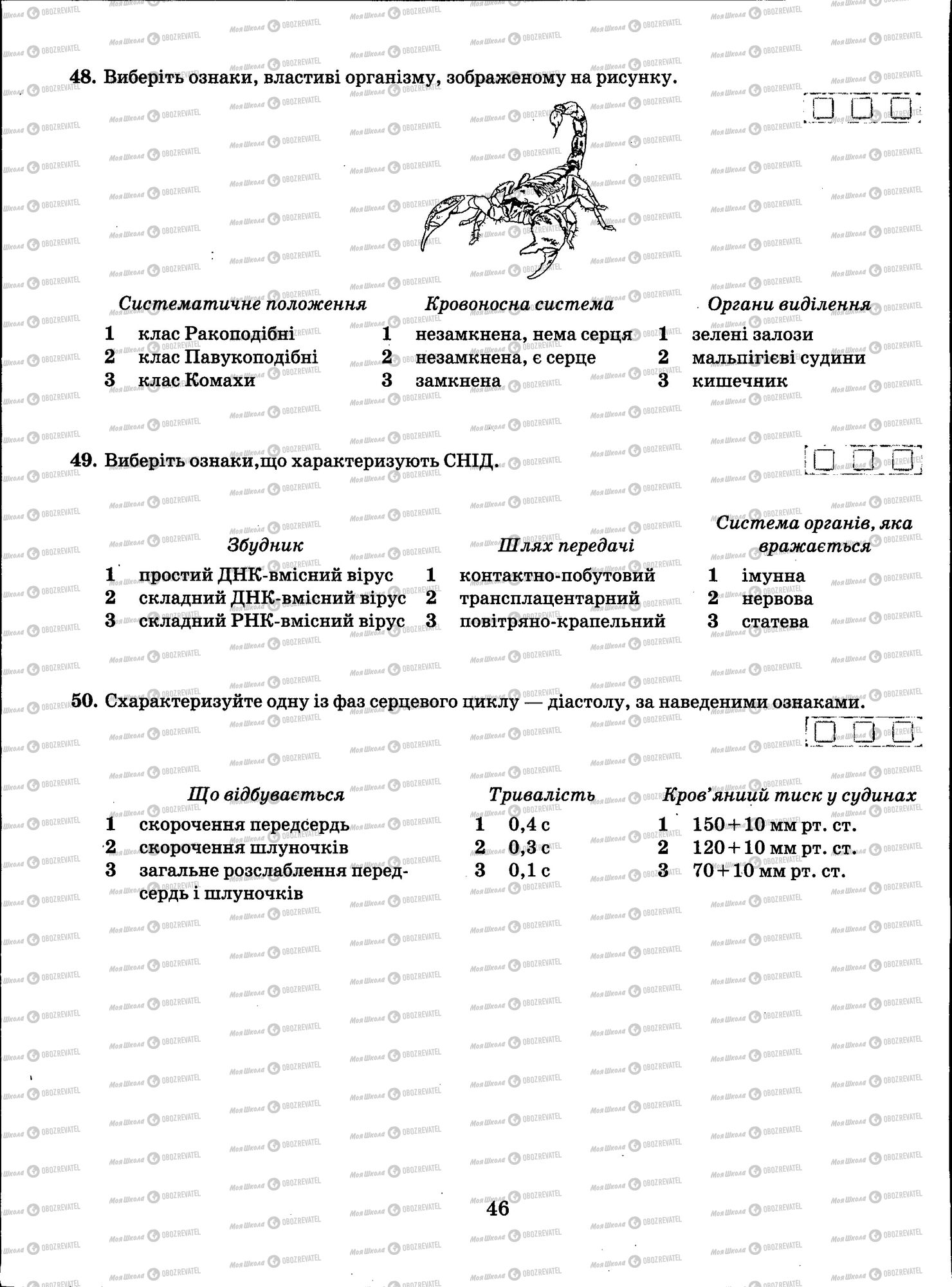 ЗНО Биология 11 класс страница 046