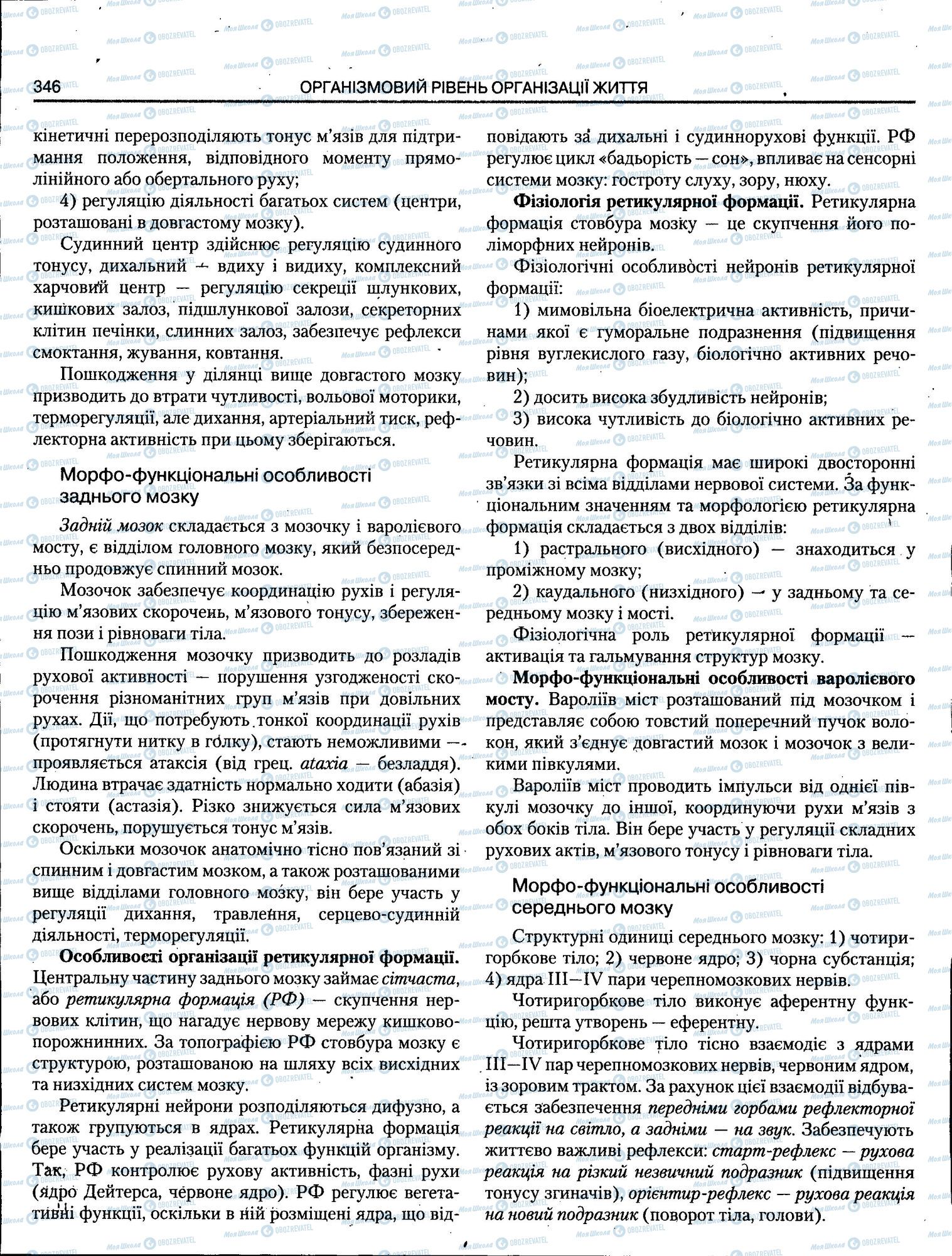 ЗНО Біологія 11 клас сторінка 346