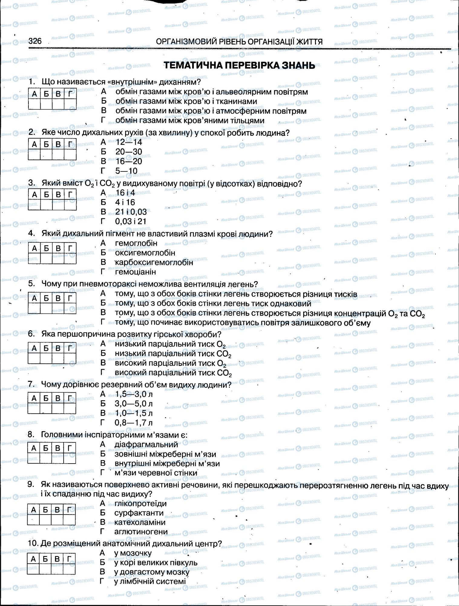 ЗНО Біологія 11 клас сторінка 326
