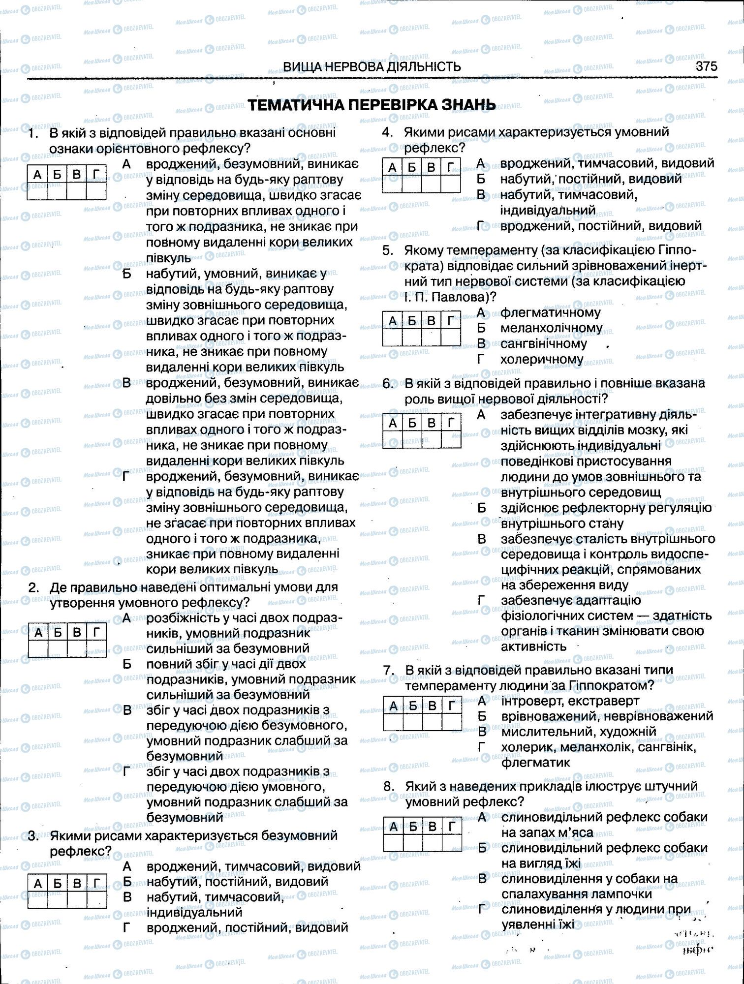 ЗНО Біологія 11 клас сторінка 375