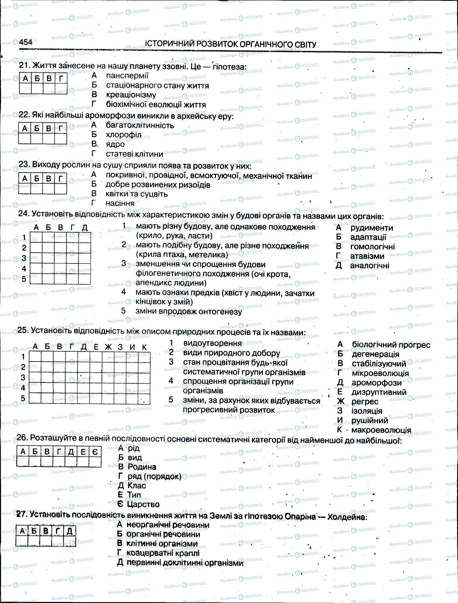 ЗНО Біологія 11 клас сторінка 454