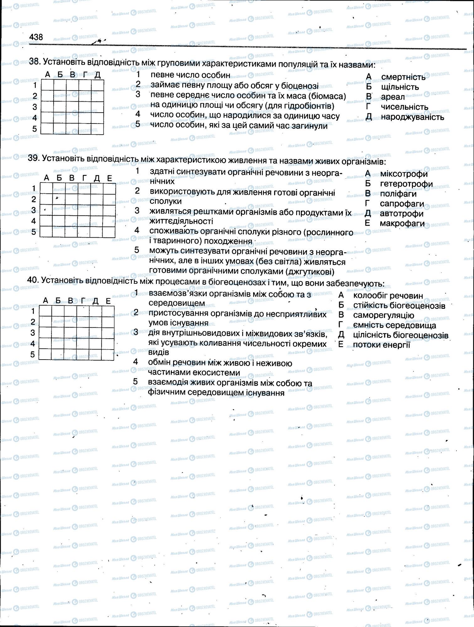 ЗНО Біологія 11 клас сторінка 438