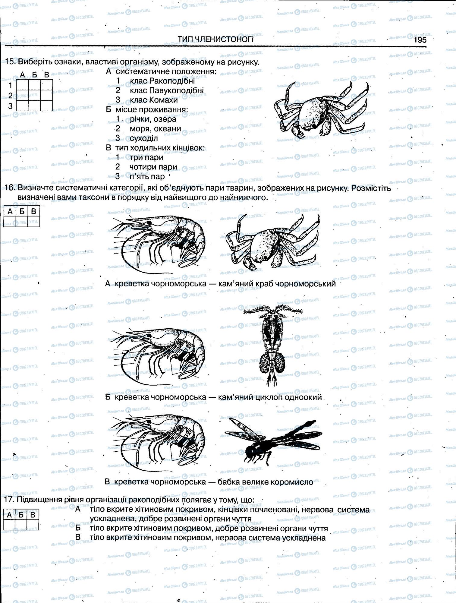 ЗНО Біологія 11 клас сторінка 195