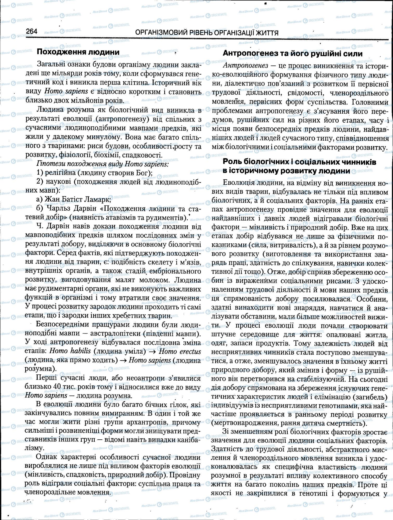 ЗНО Біологія 11 клас сторінка 264
