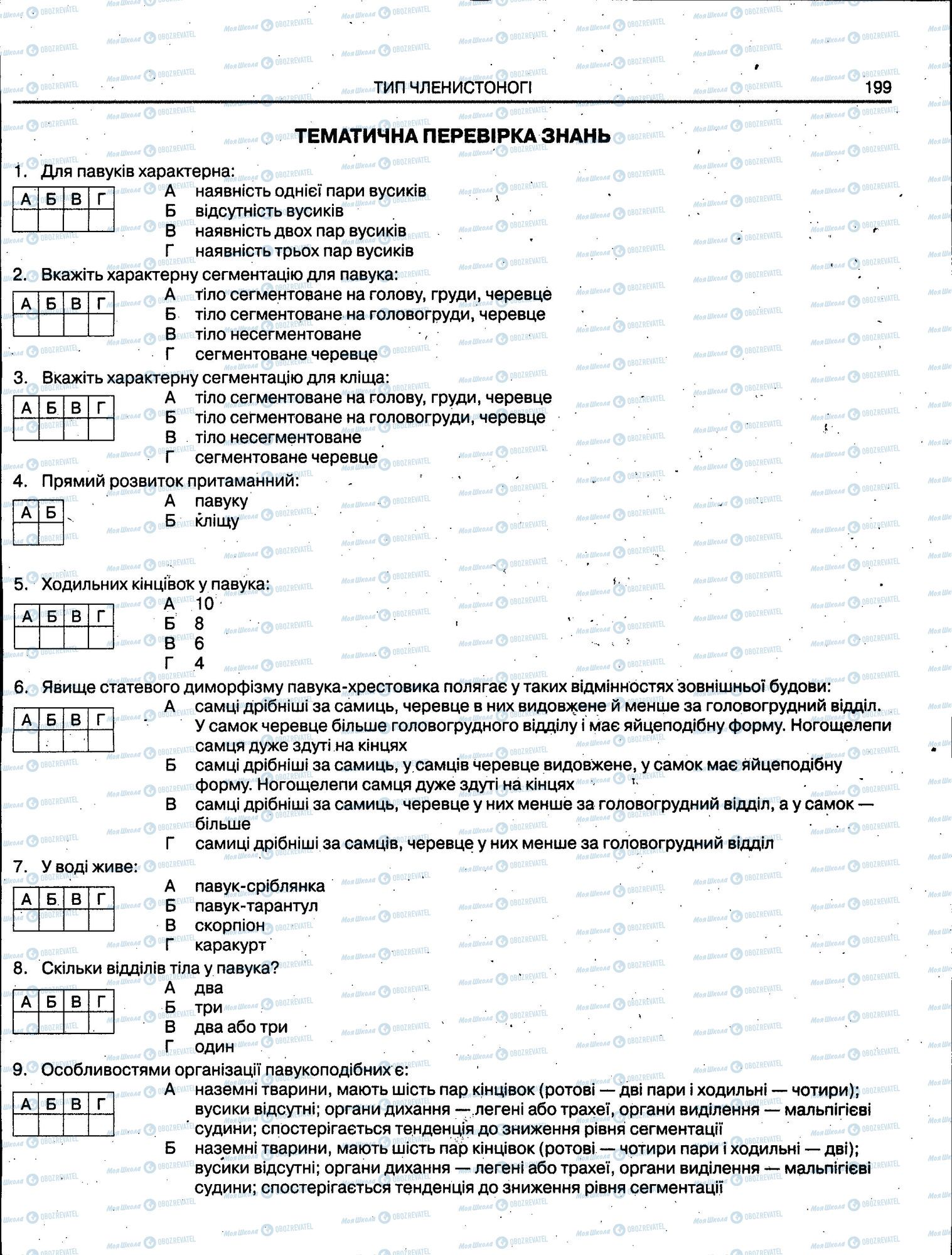 ЗНО Біологія 11 клас сторінка 199