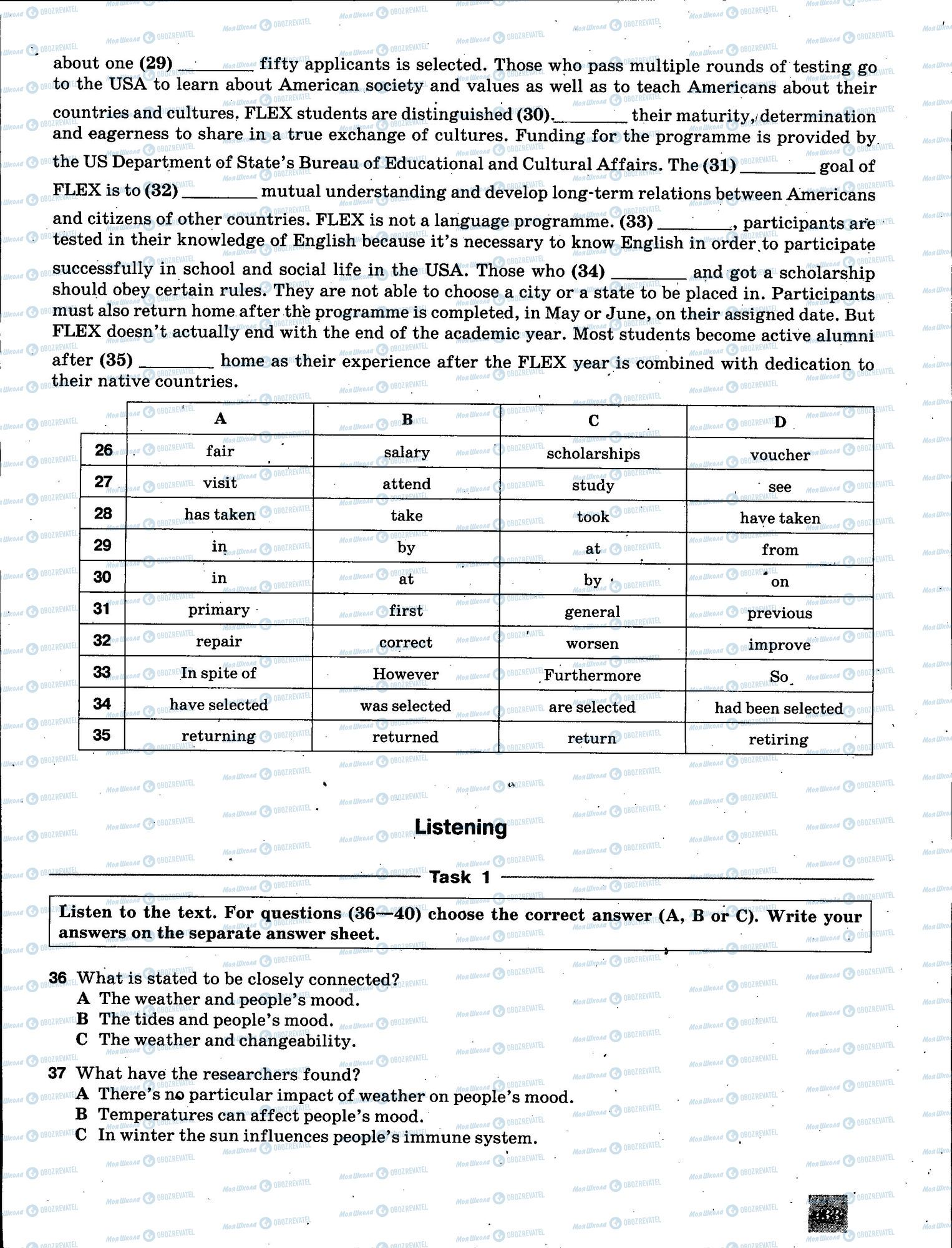 ЗНО Англійська мова 11 клас сторінка 433