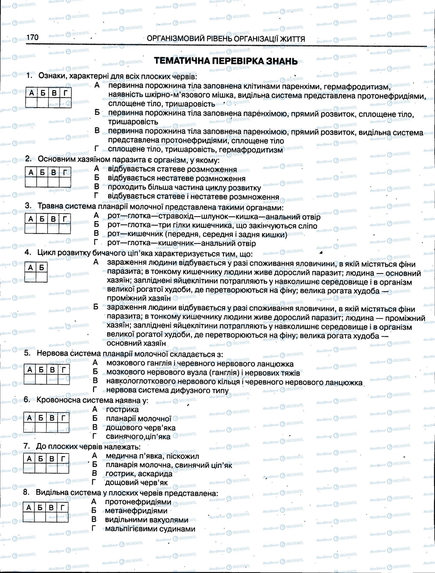 ЗНО Біологія 11 клас сторінка 170