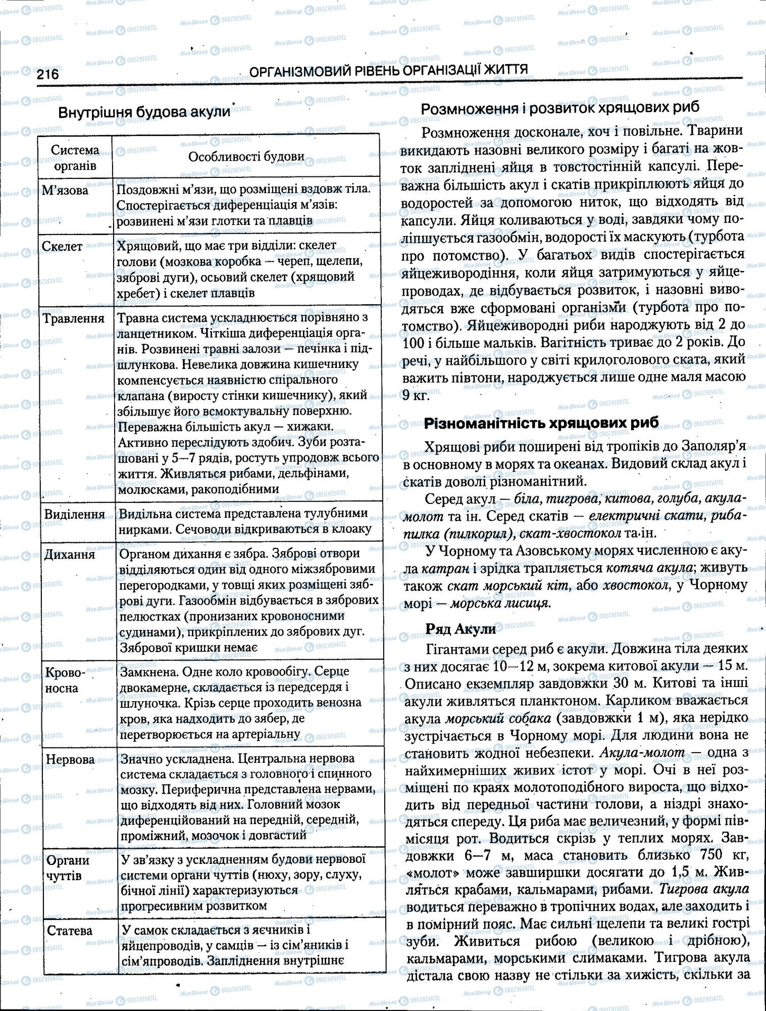 ЗНО Биология 11 класс страница 216