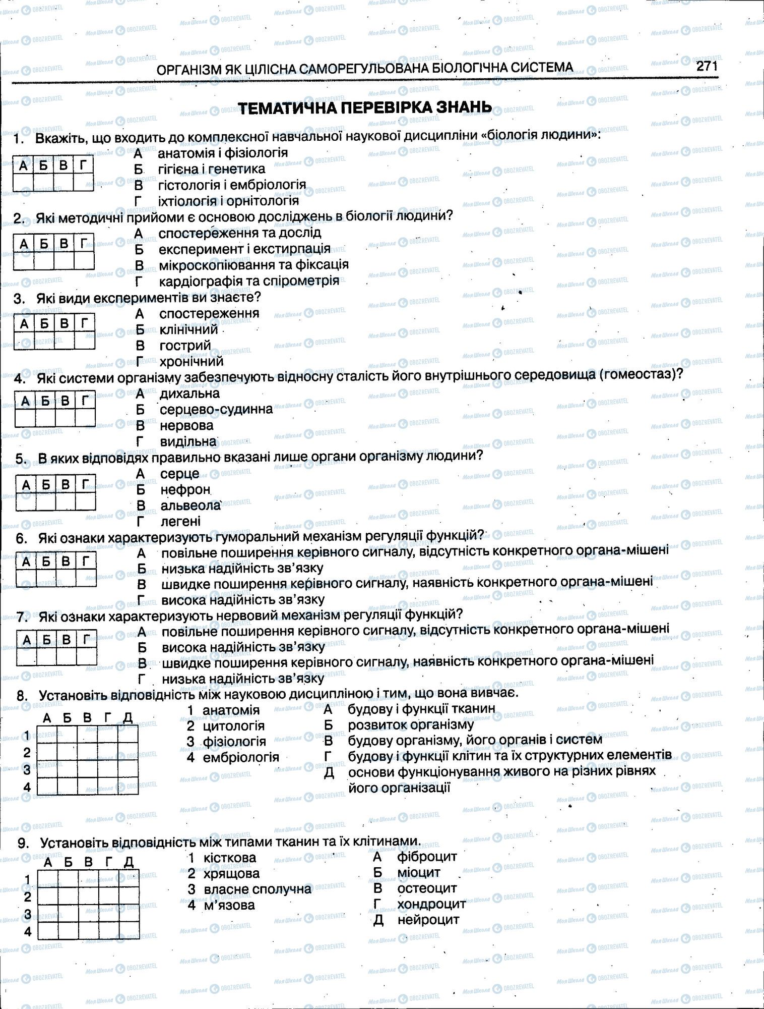ЗНО Біологія 11 клас сторінка 271