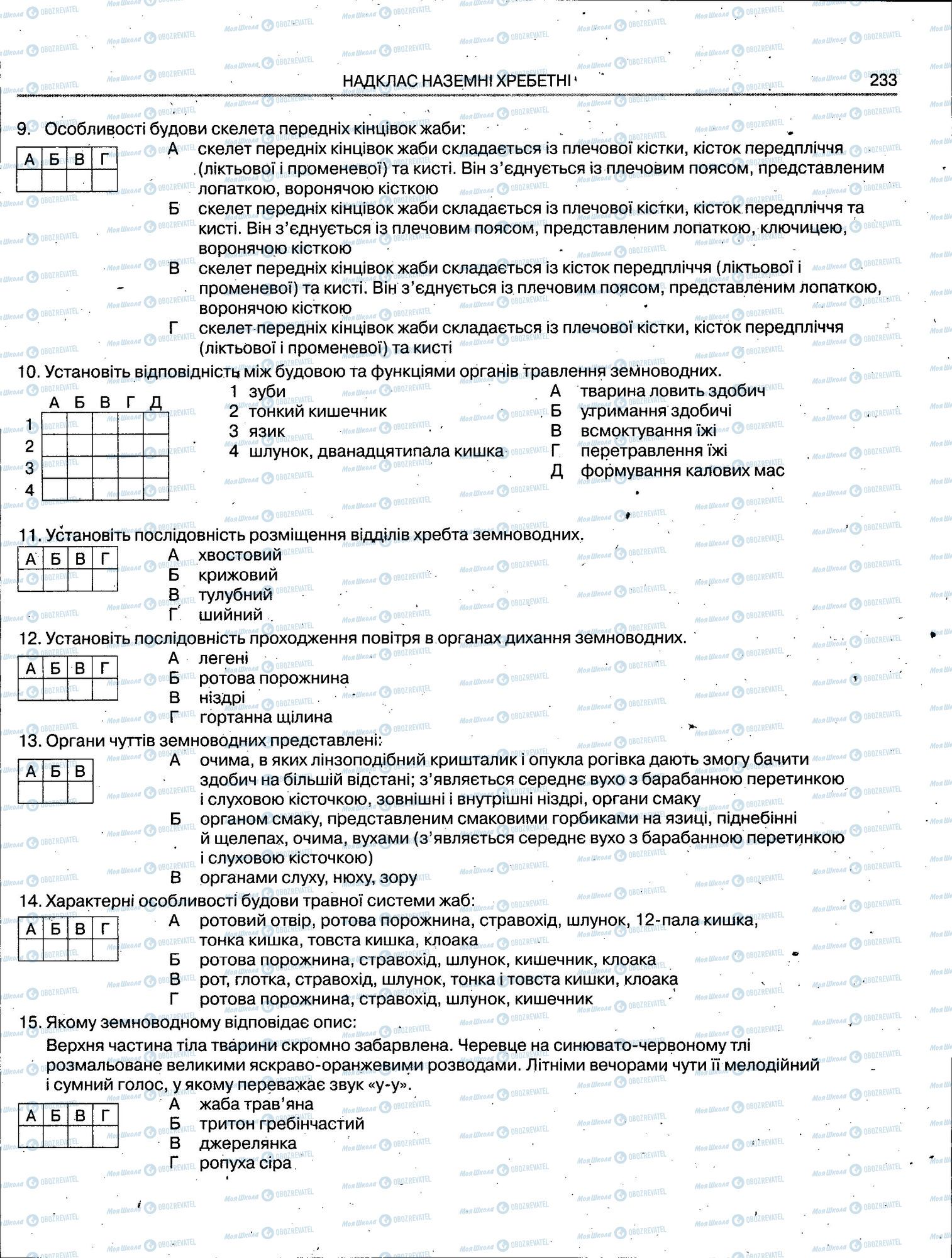 ЗНО Біологія 11 клас сторінка 233