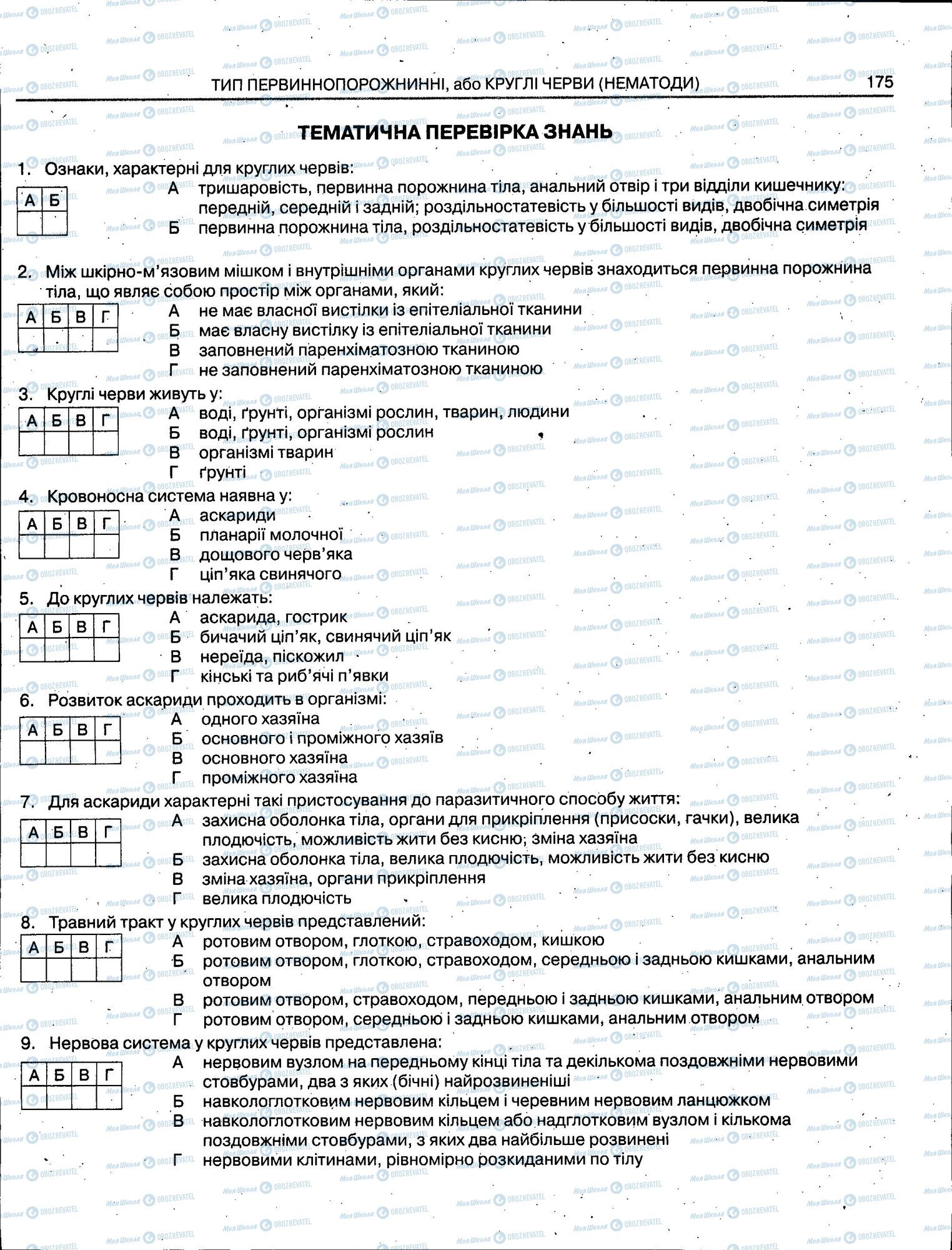 ЗНО Біологія 11 клас сторінка 175