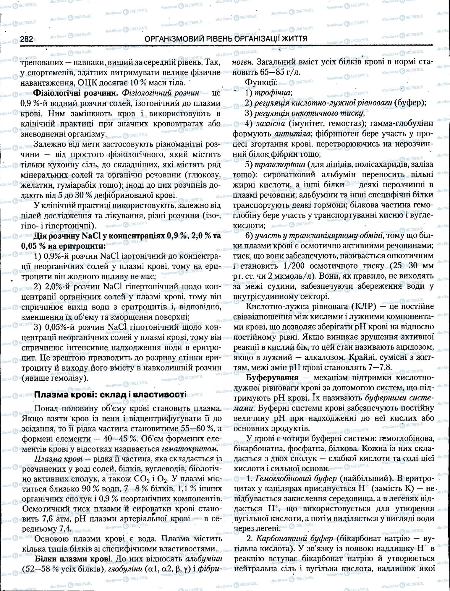 ЗНО Біологія 11 клас сторінка 282