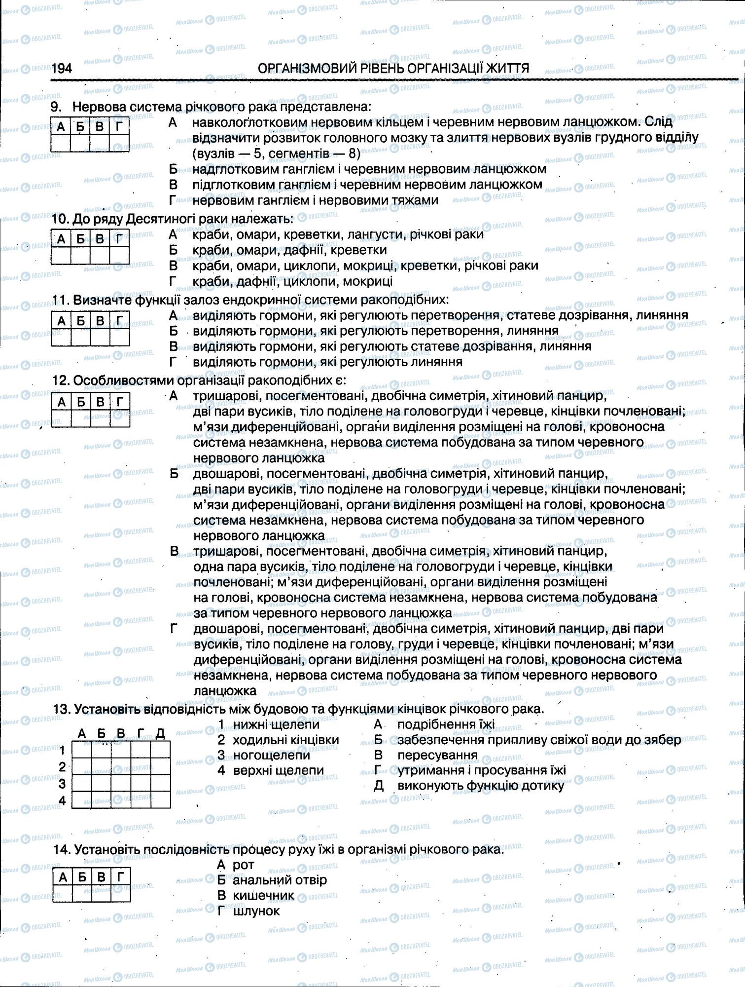 ЗНО Біологія 11 клас сторінка 194
