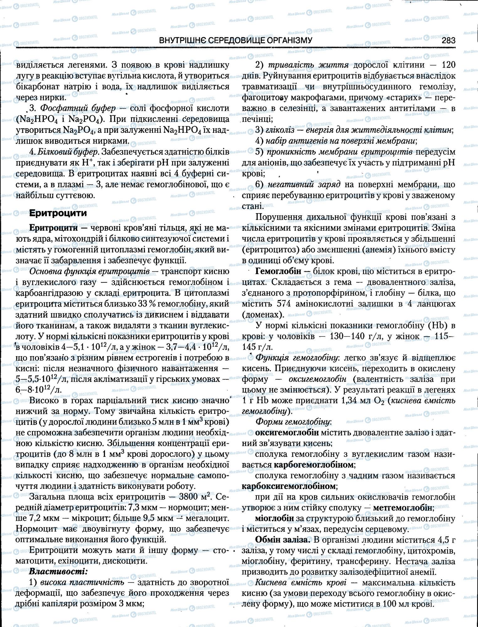 ЗНО Біологія 11 клас сторінка 283