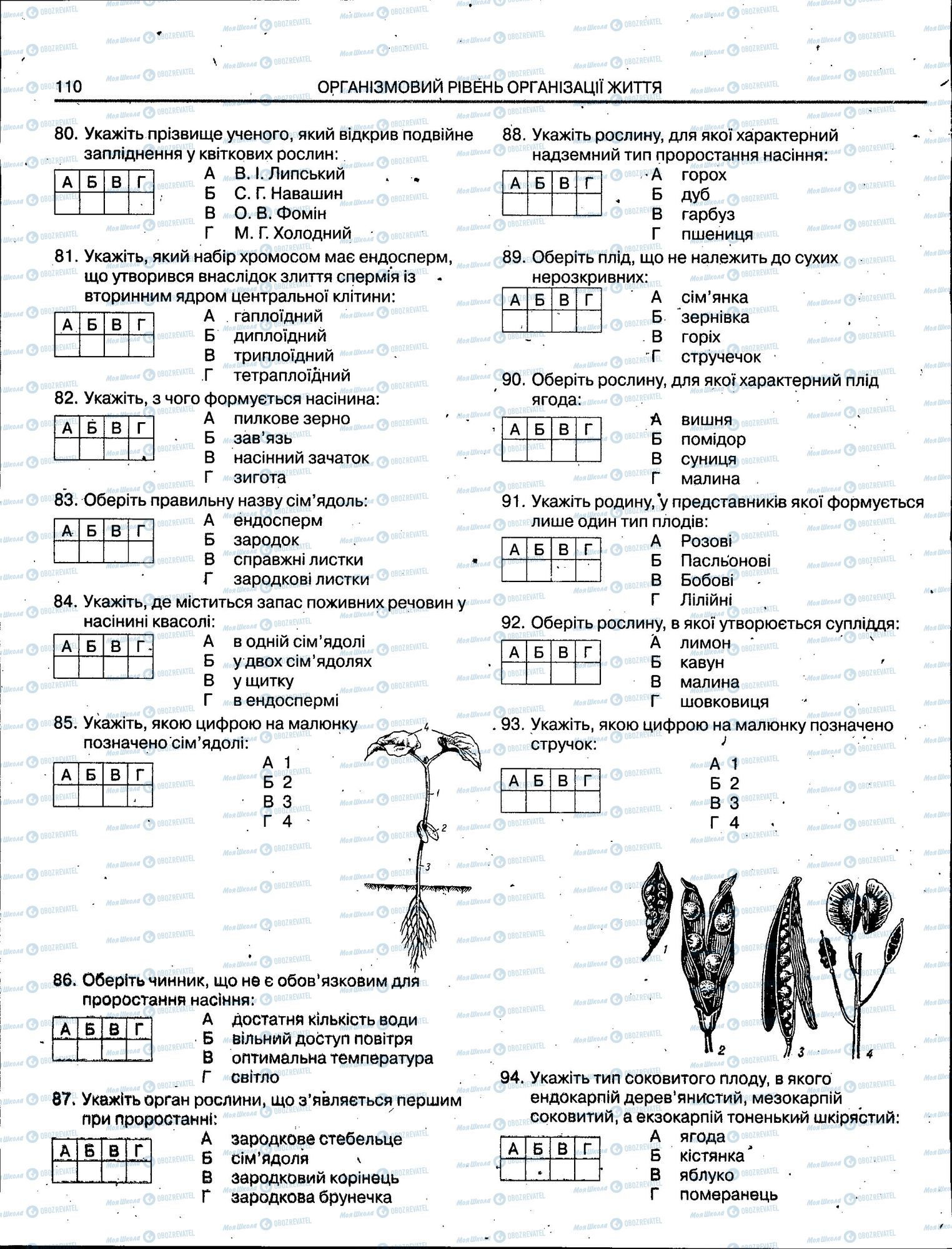 ЗНО Биология 11 класс страница 110