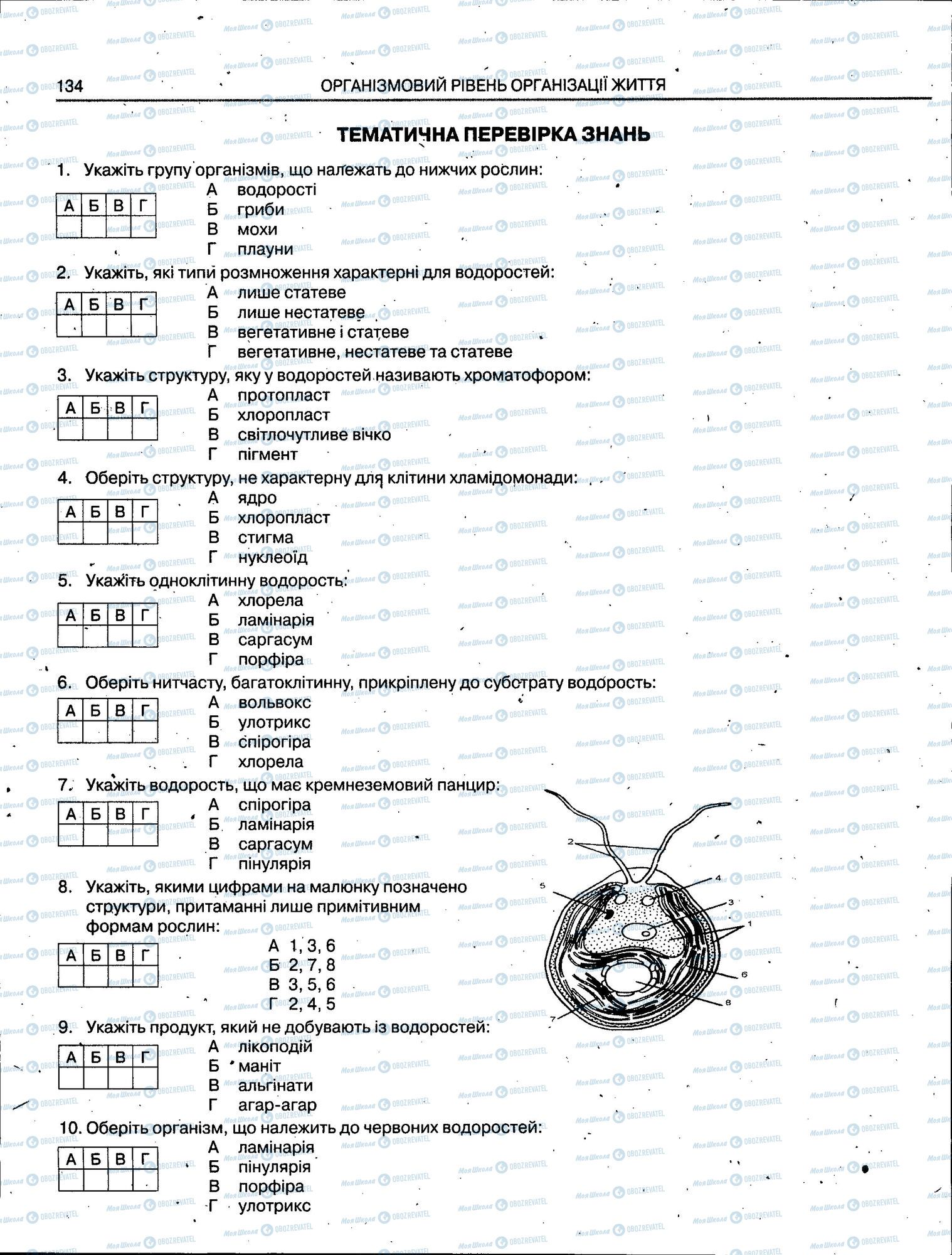 ЗНО Біологія 11 клас сторінка 134