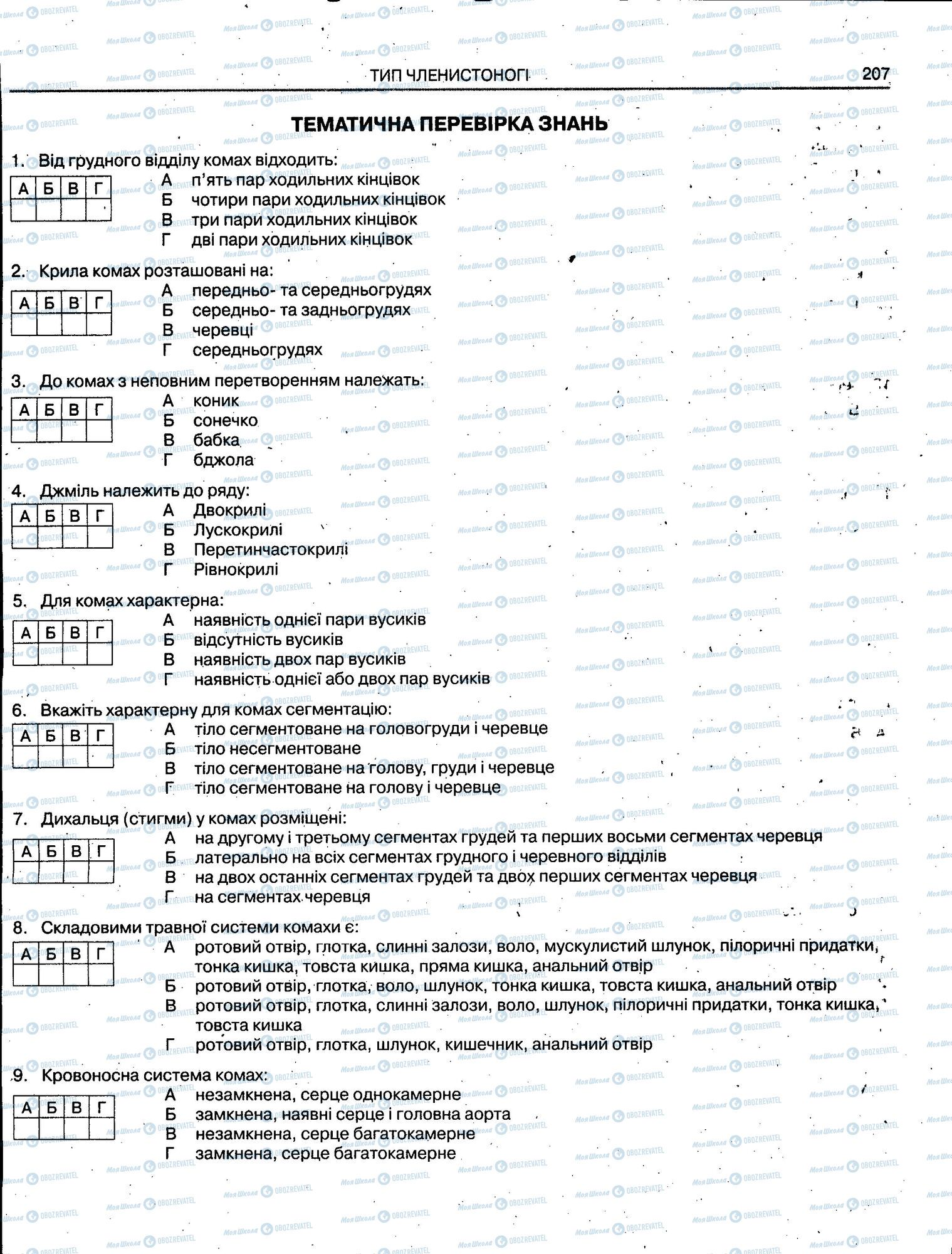 ЗНО Биология 11 класс страница 207