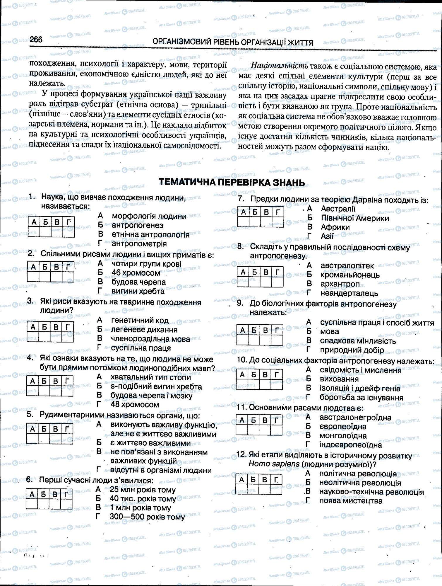 ЗНО Біологія 11 клас сторінка 266