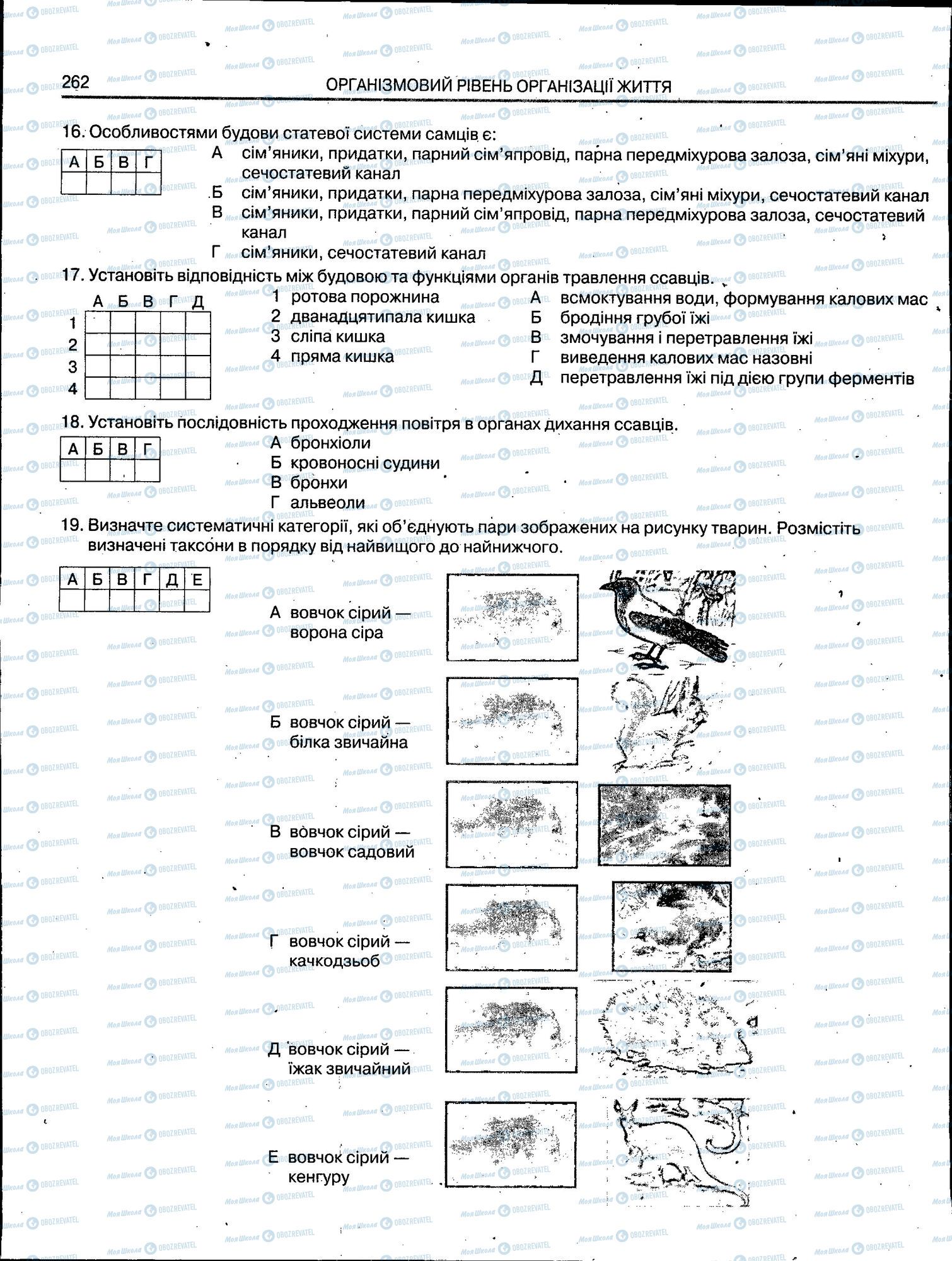 ЗНО Биология 11 класс страница 262