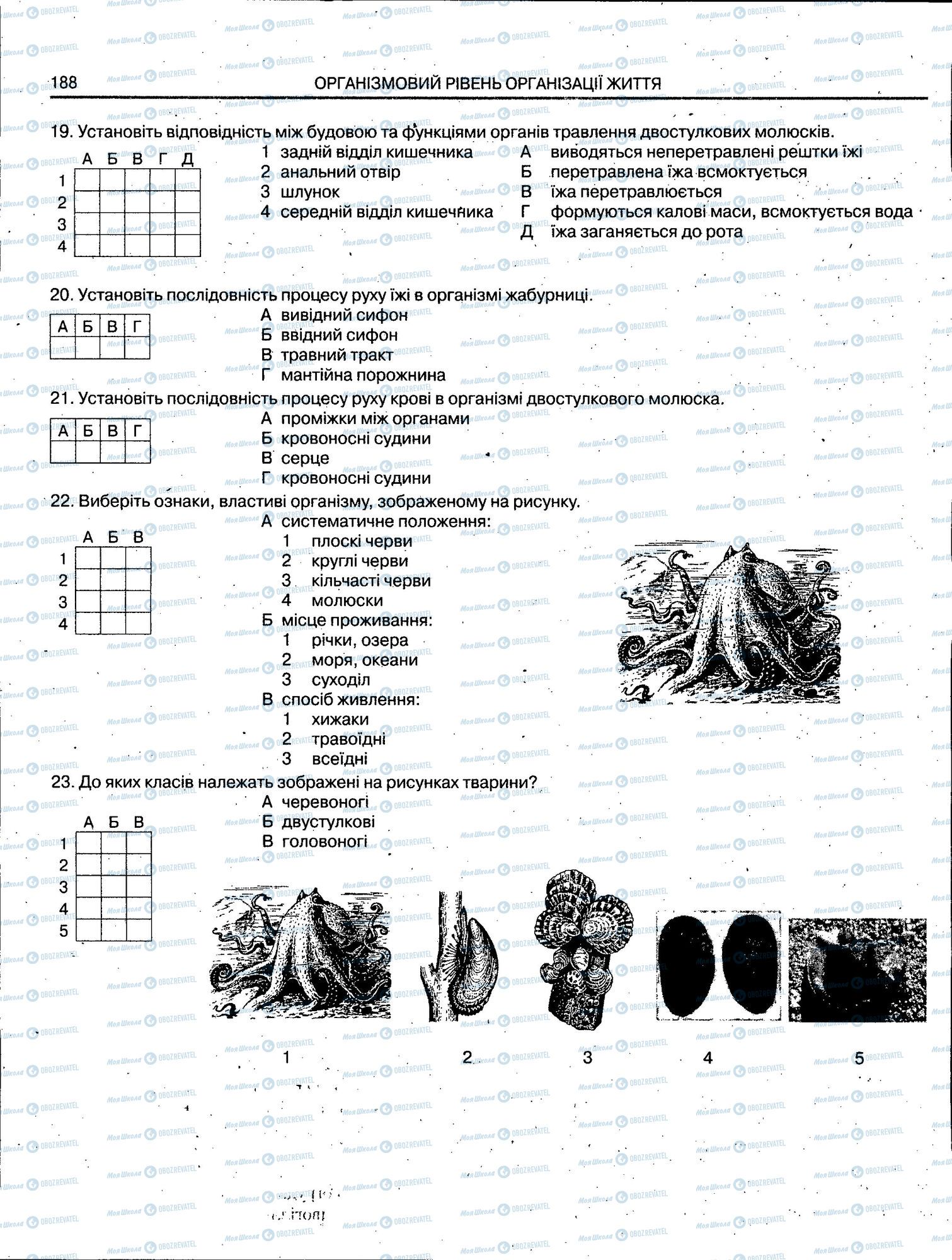 ЗНО Біологія 11 клас сторінка 188