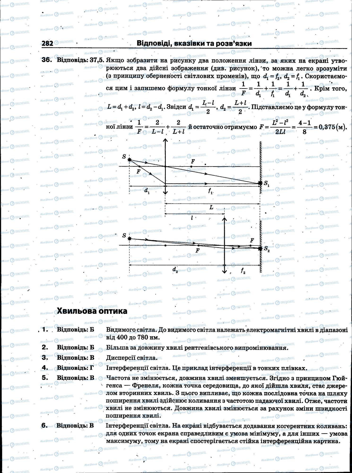 ЗНО Физика 11 класс страница 282