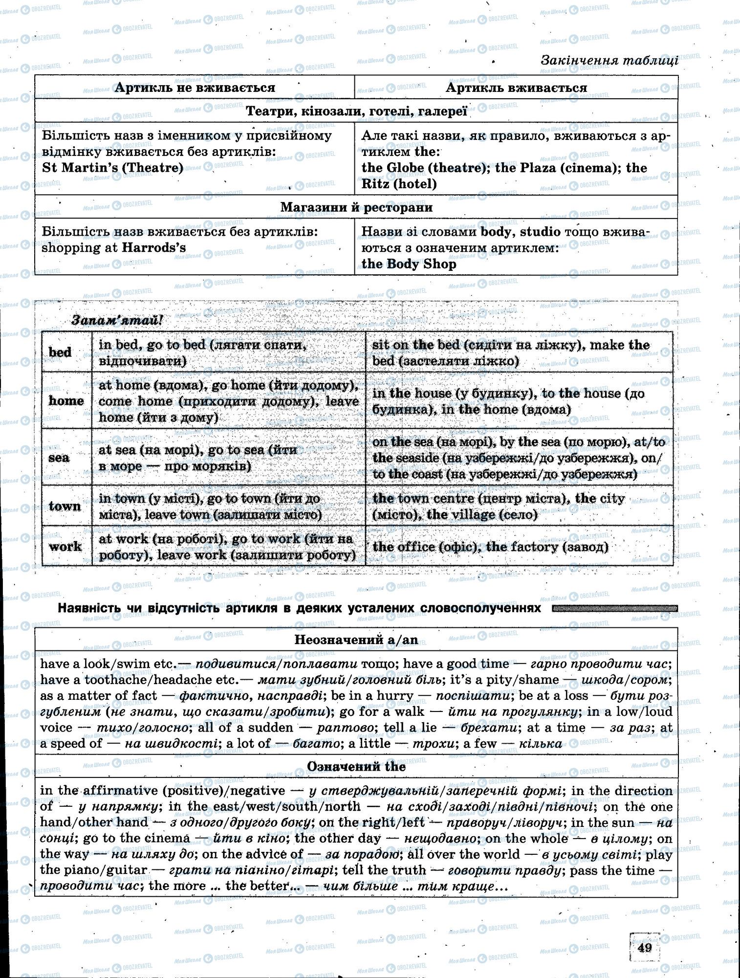 ЗНО Англійська мова 11 клас сторінка 049