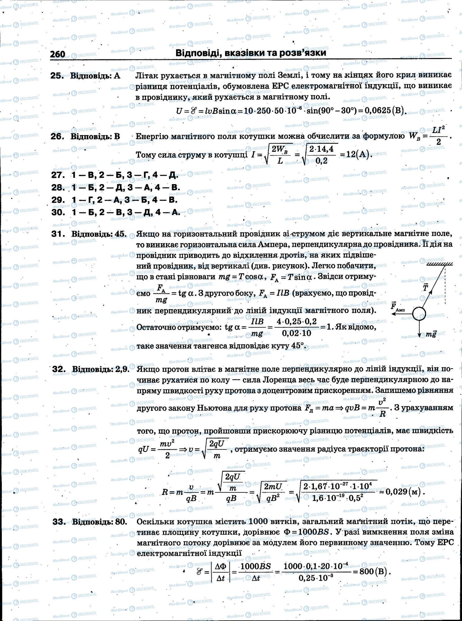 ЗНО Физика 11 класс страница 260