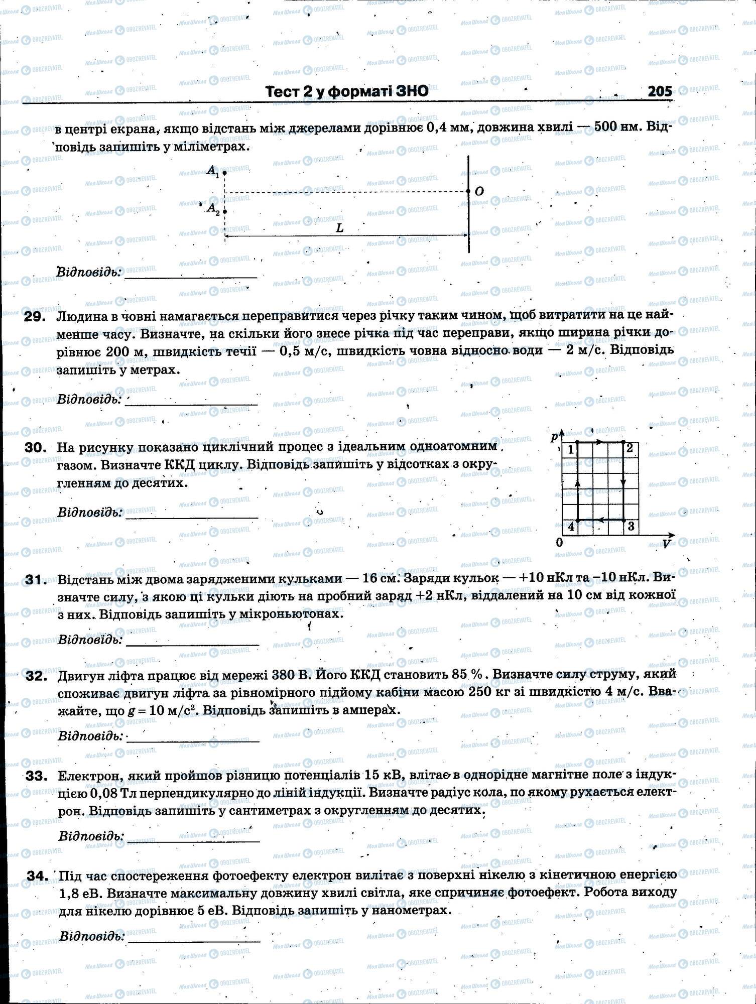 ЗНО Физика 11 класс страница 205