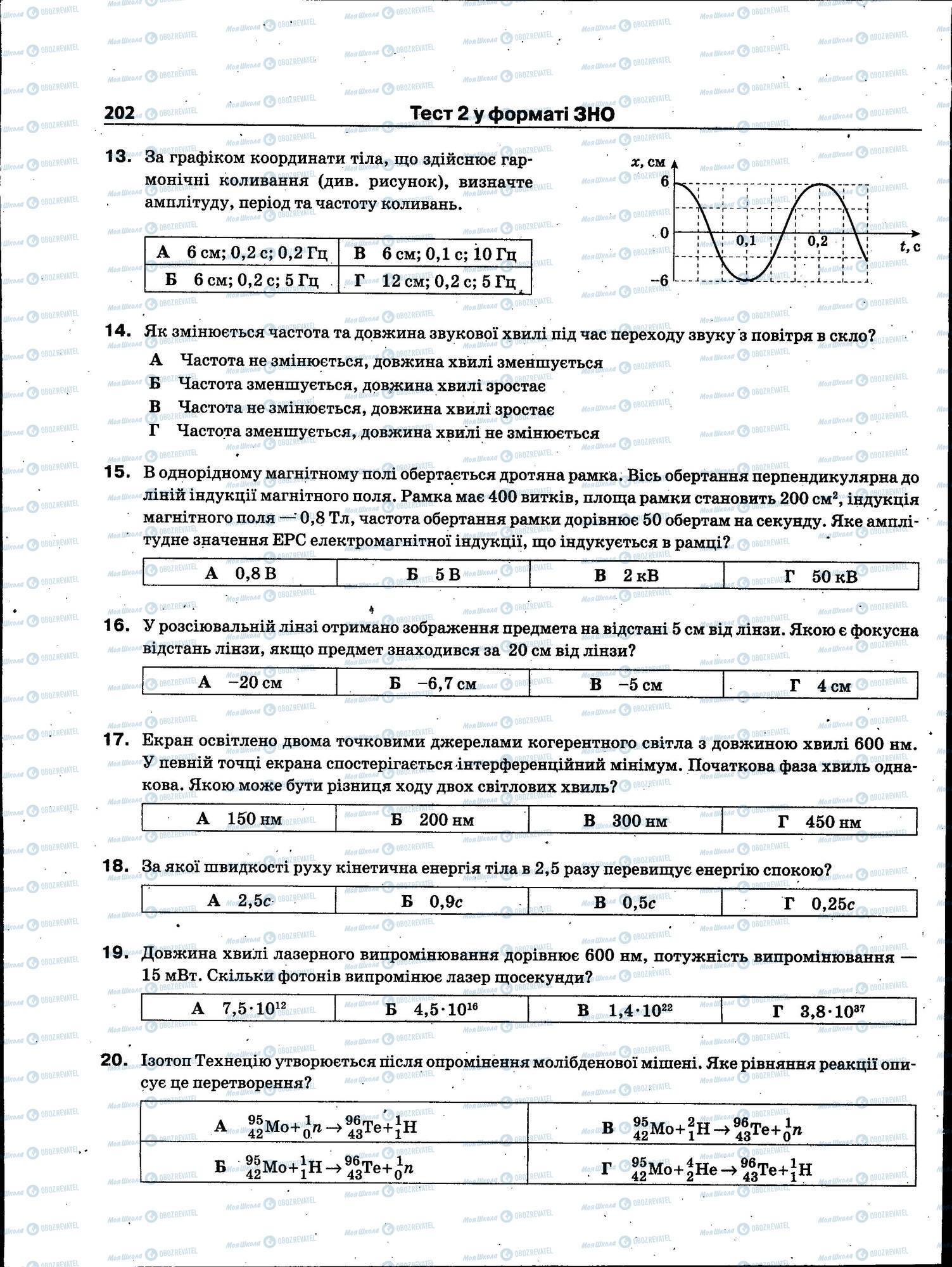 ЗНО Фізика 11 клас сторінка 202