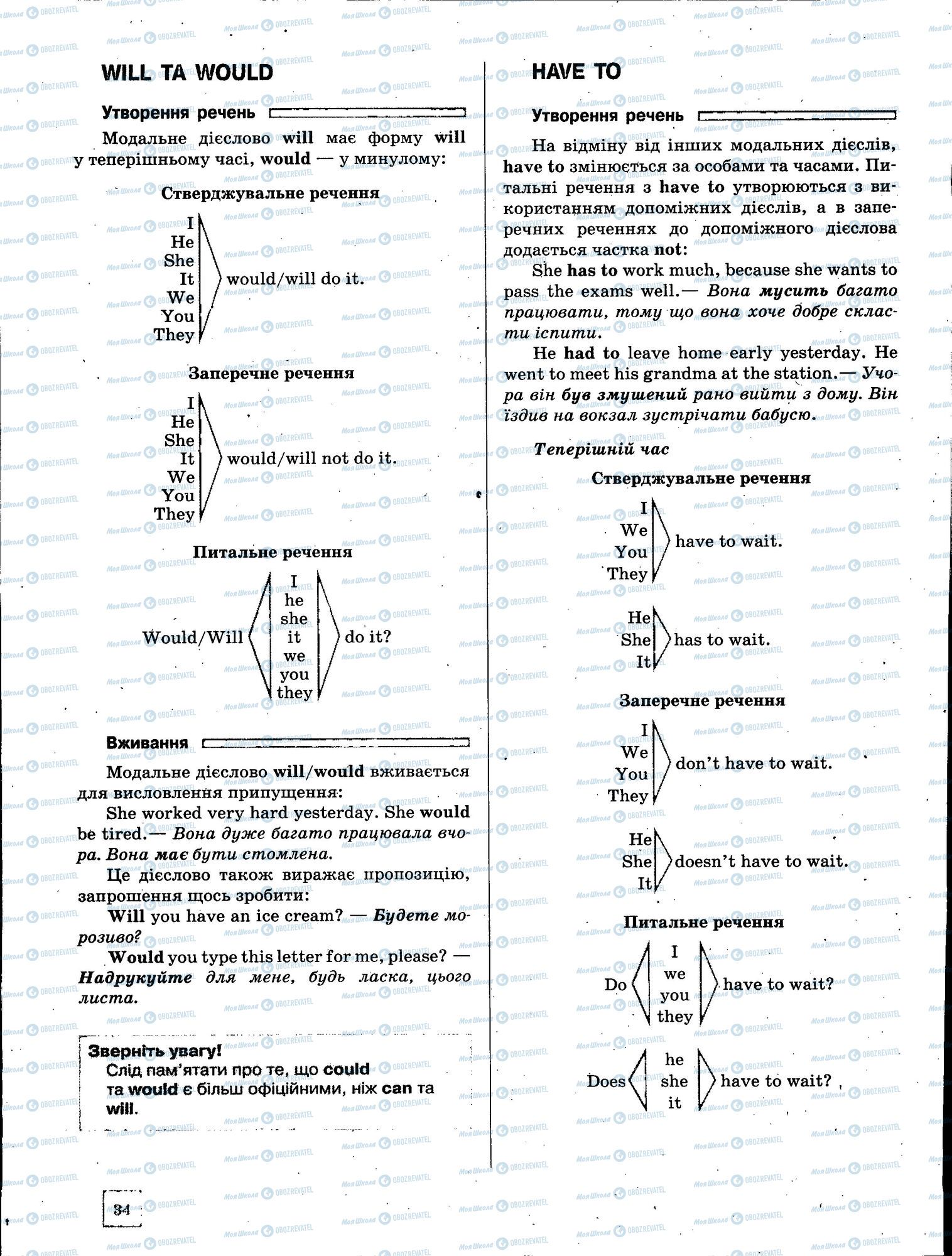ЗНО Англійська мова 11 клас сторінка 034