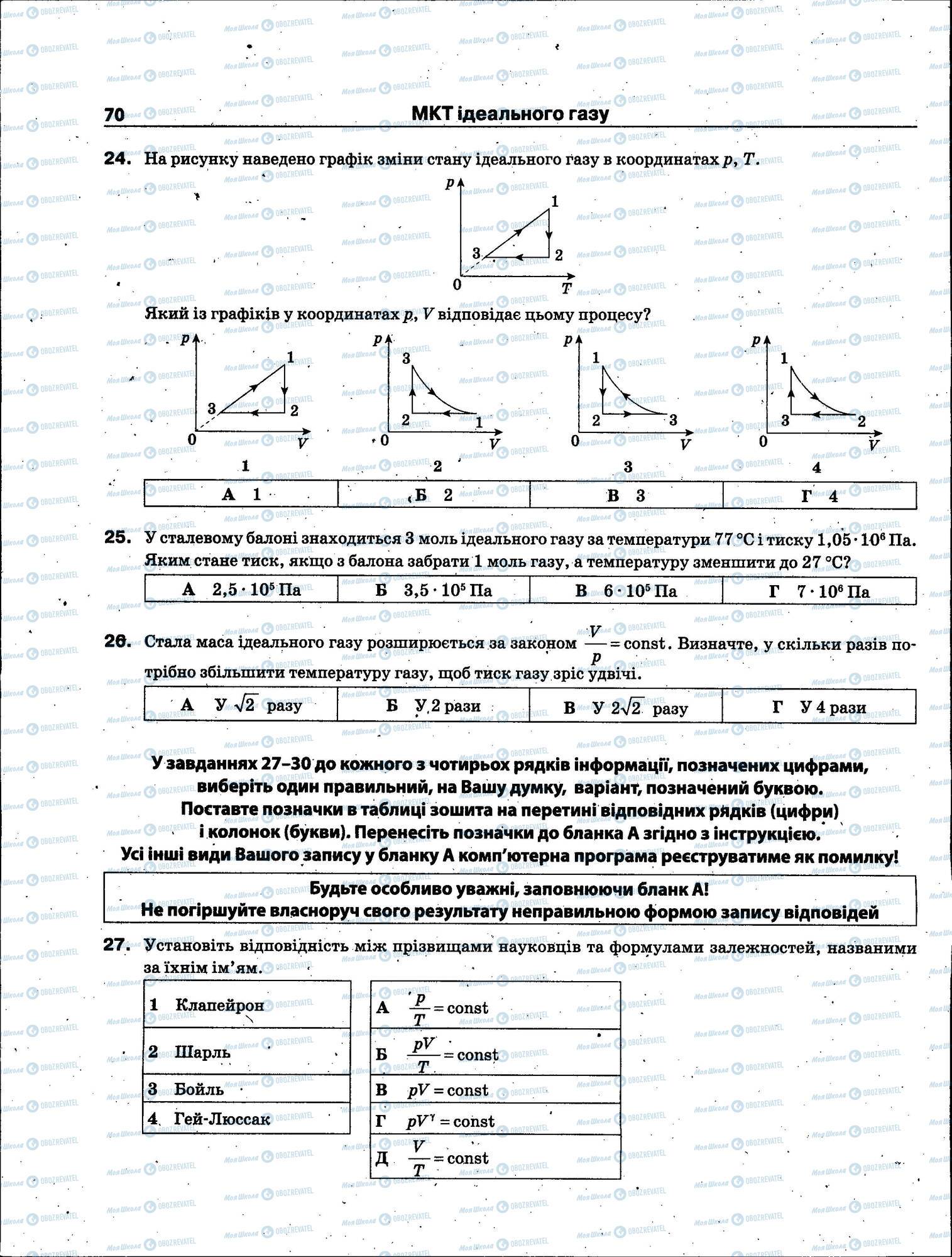 ЗНО Физика 11 класс страница 070
