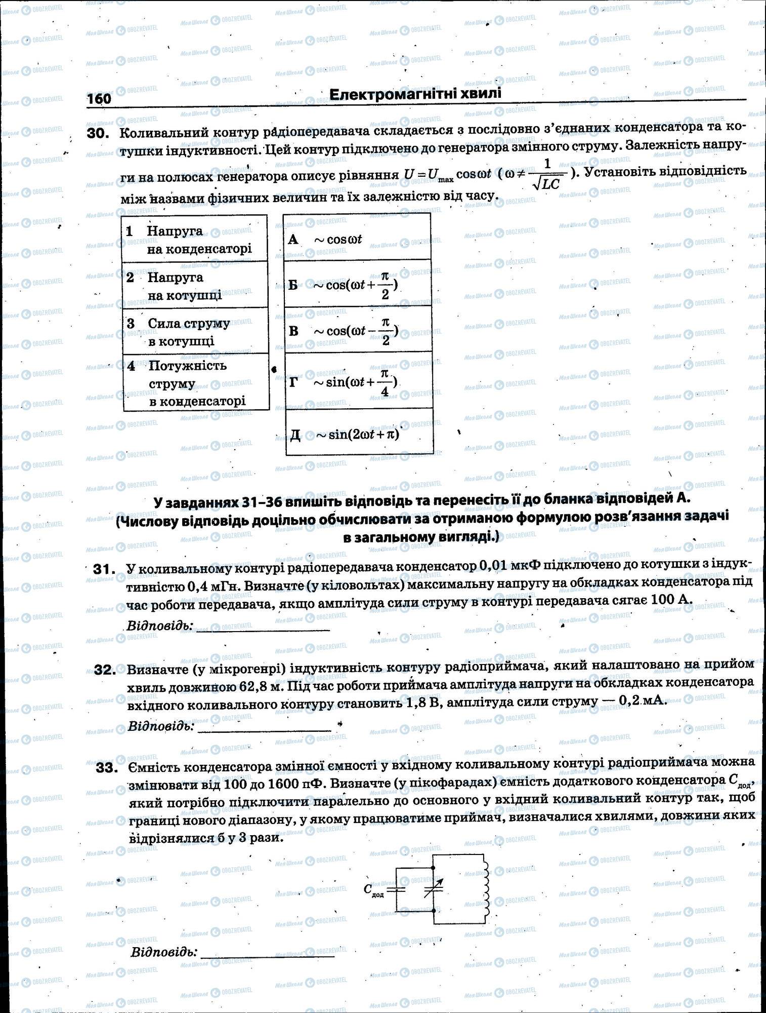 ЗНО Фізика 11 клас сторінка 160