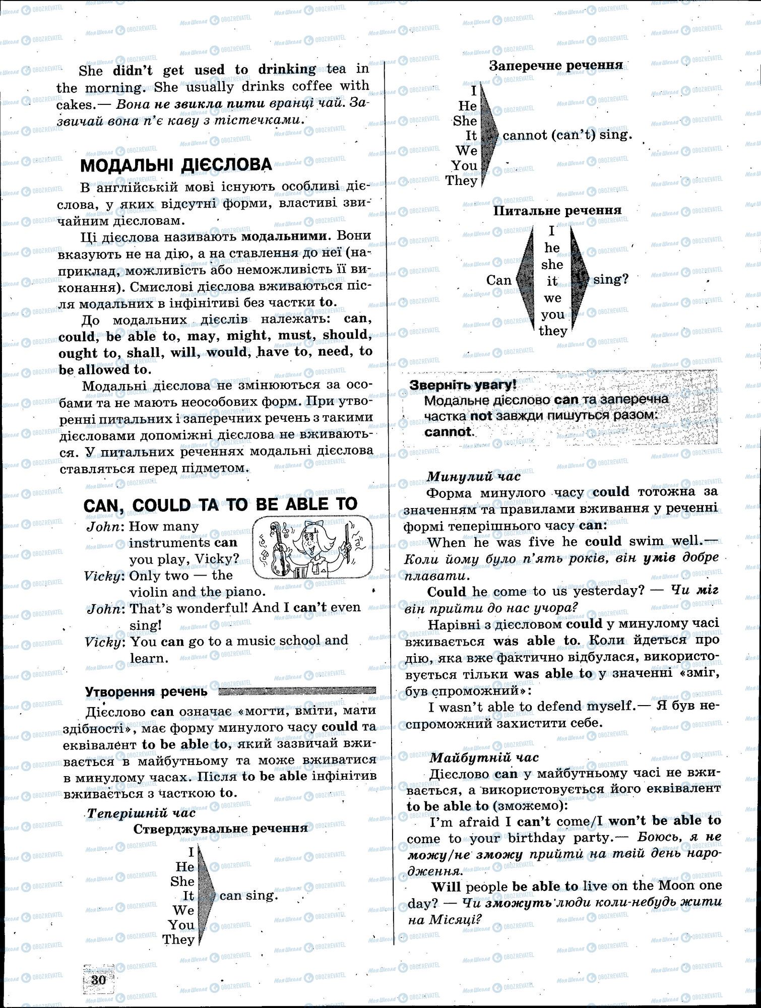 ЗНО Англійська мова 11 клас сторінка 030