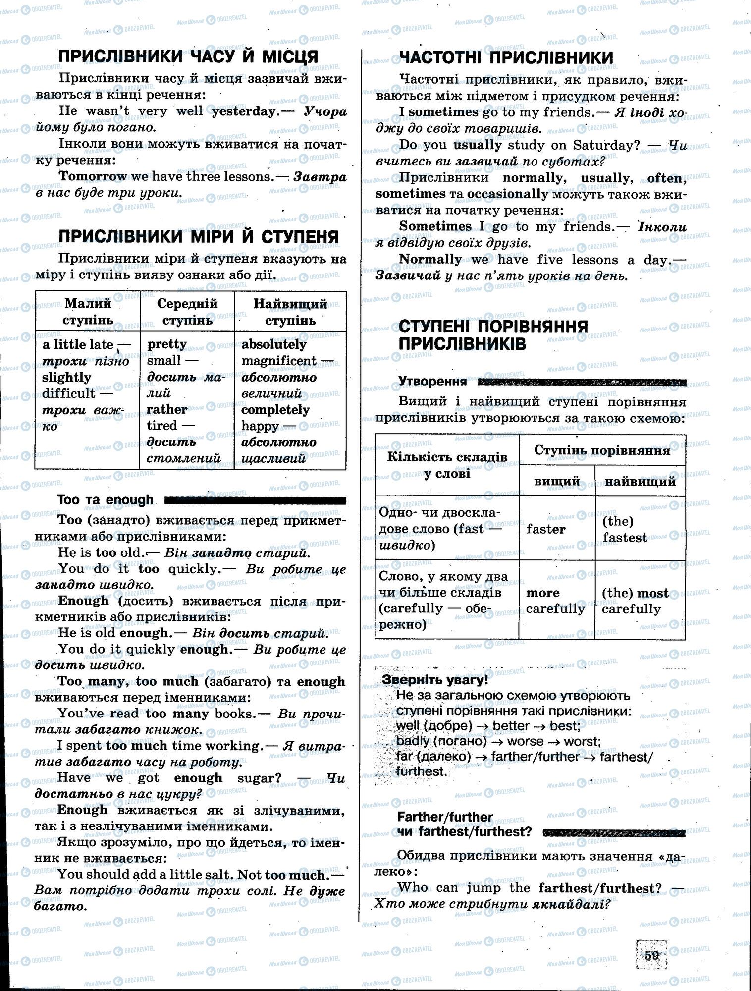 ЗНО Англійська мова 11 клас сторінка 059