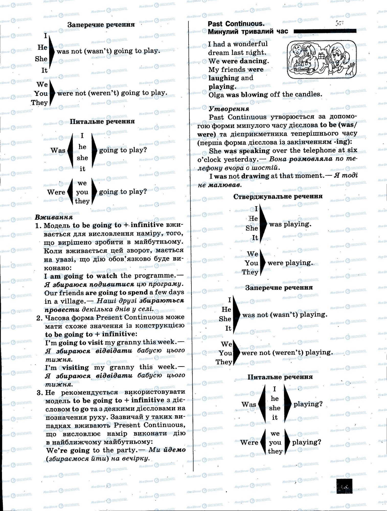 ЗНО Англійська мова 11 клас сторінка 015