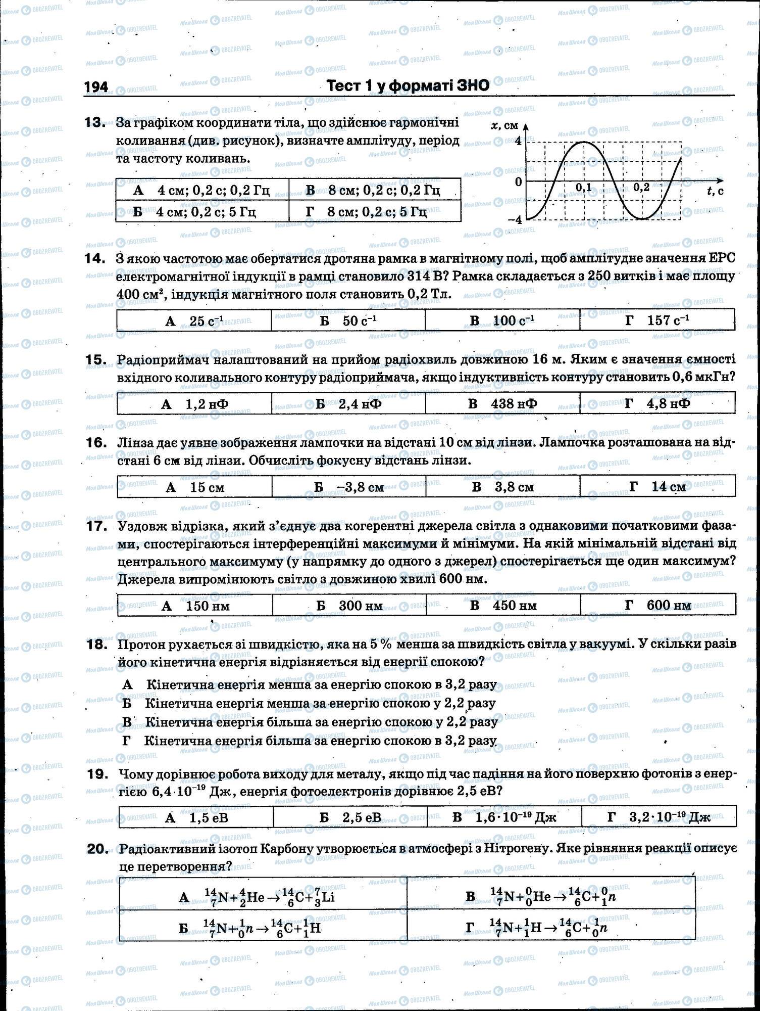 ЗНО Физика 11 класс страница 194