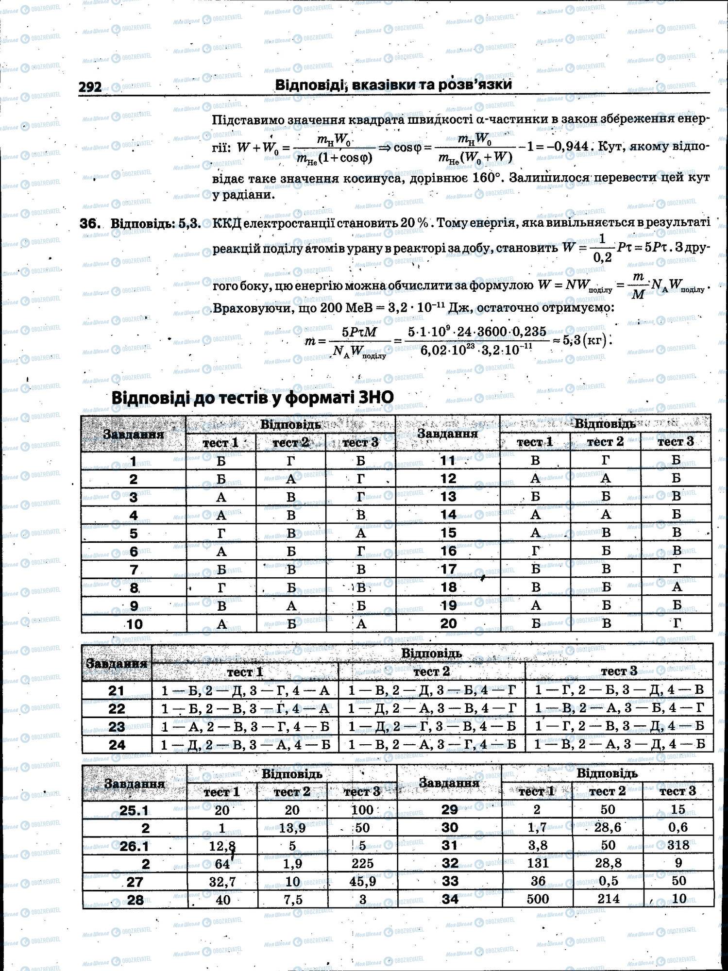 ЗНО Физика 11 класс страница 292