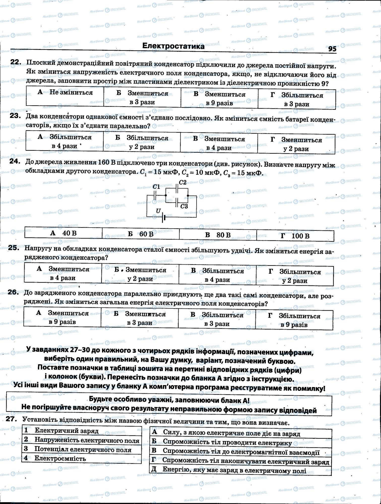 ЗНО Физика 11 класс страница 095