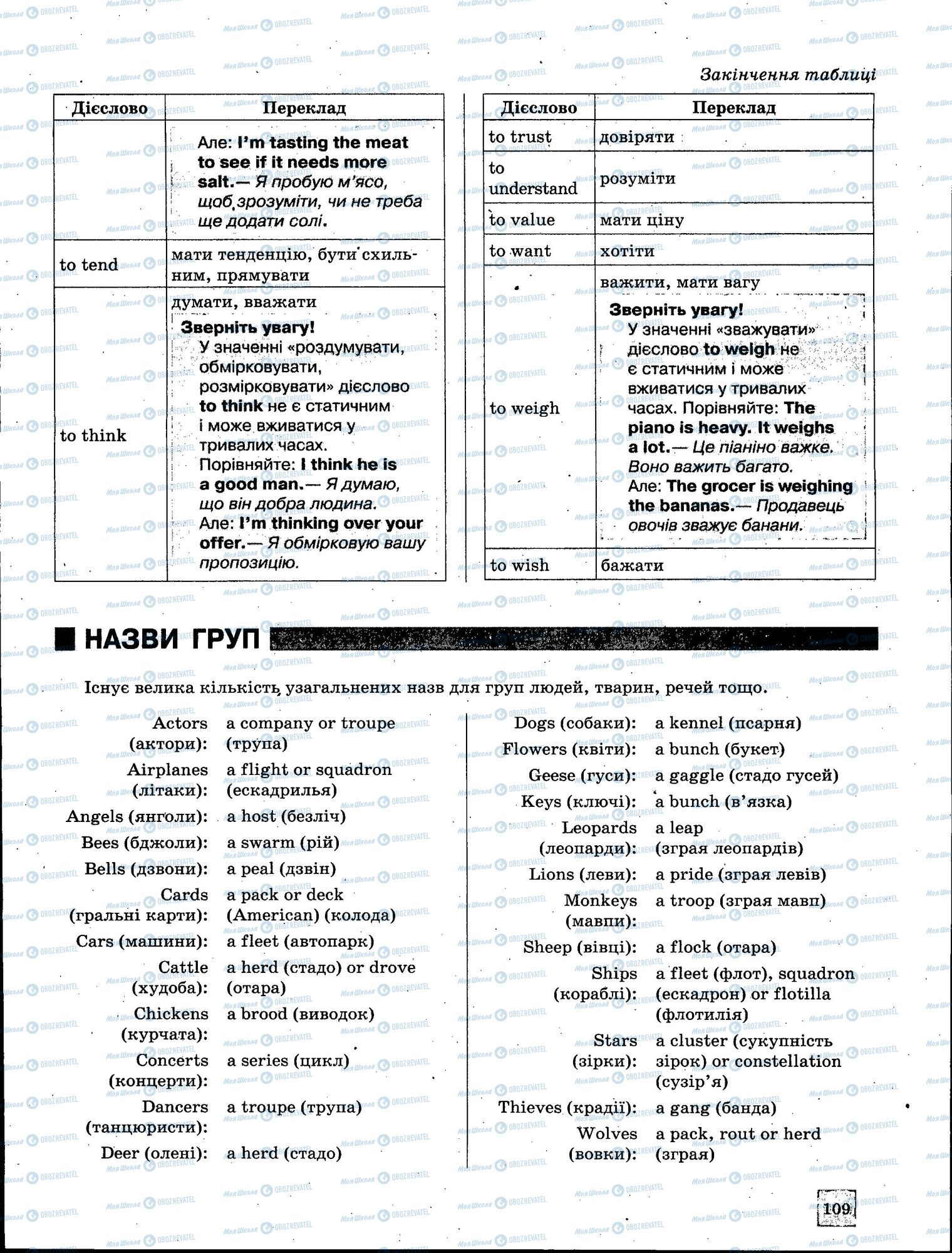 ЗНО Англійська мова 11 клас сторінка 109