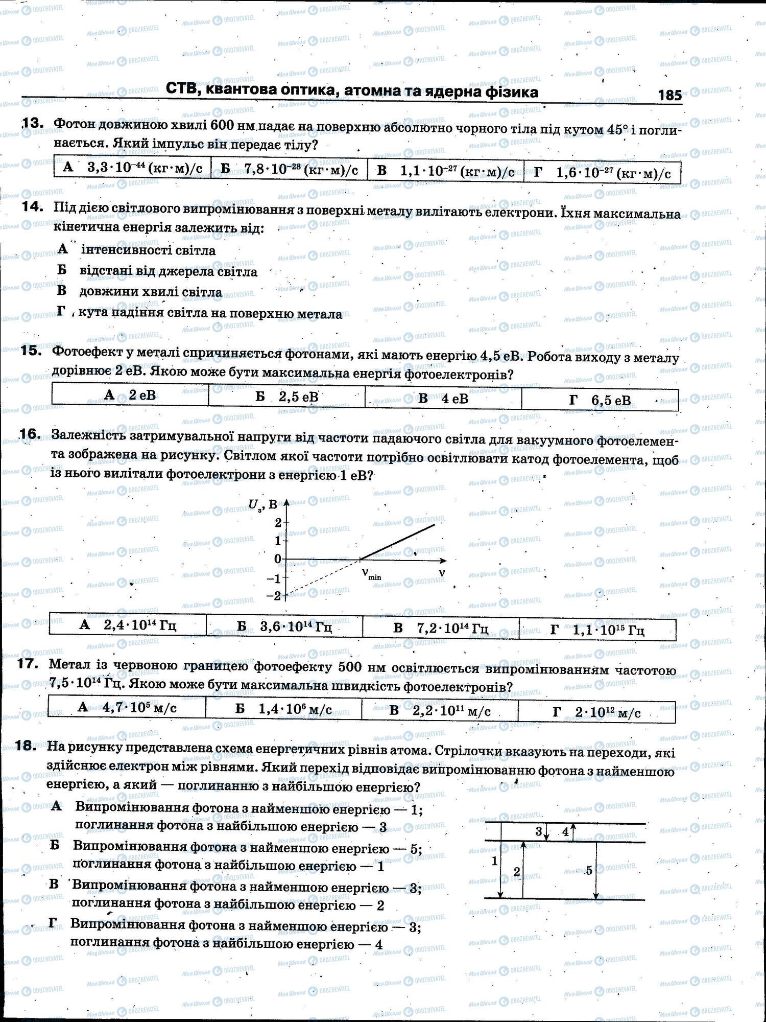 ЗНО Физика 11 класс страница 185