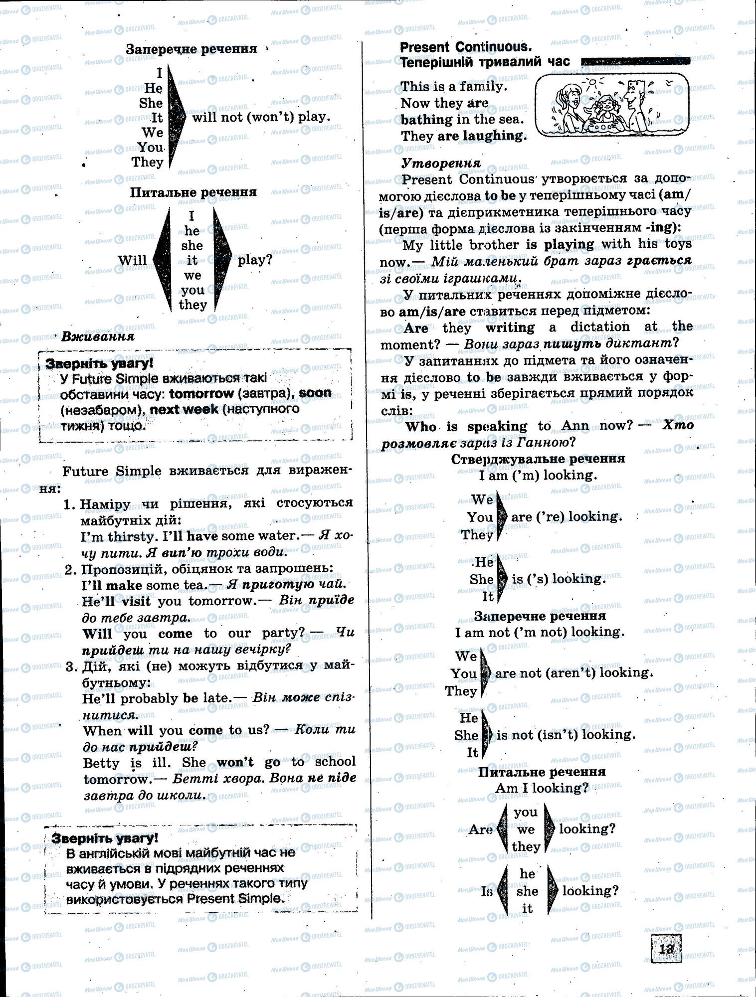 ЗНО Английский язык 11 класс страница 013