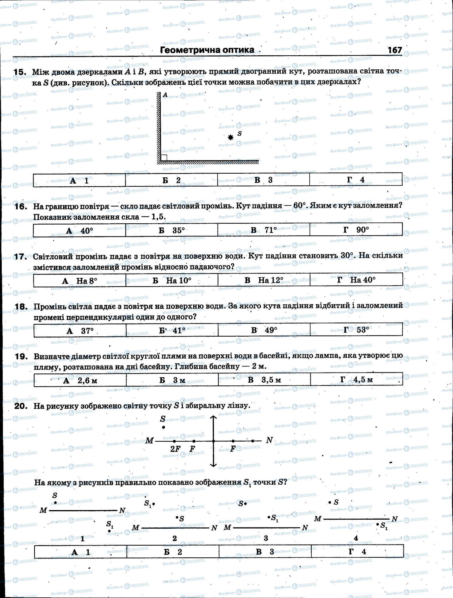 ЗНО Физика 11 класс страница 167