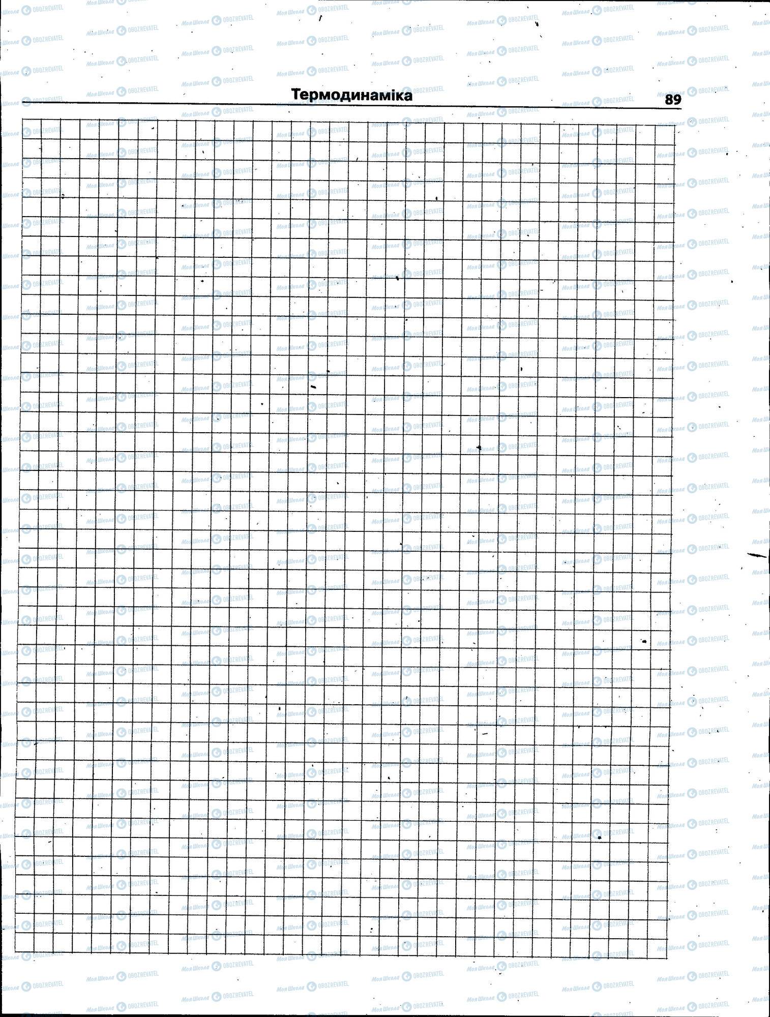 ЗНО Фізика 11 клас сторінка 089