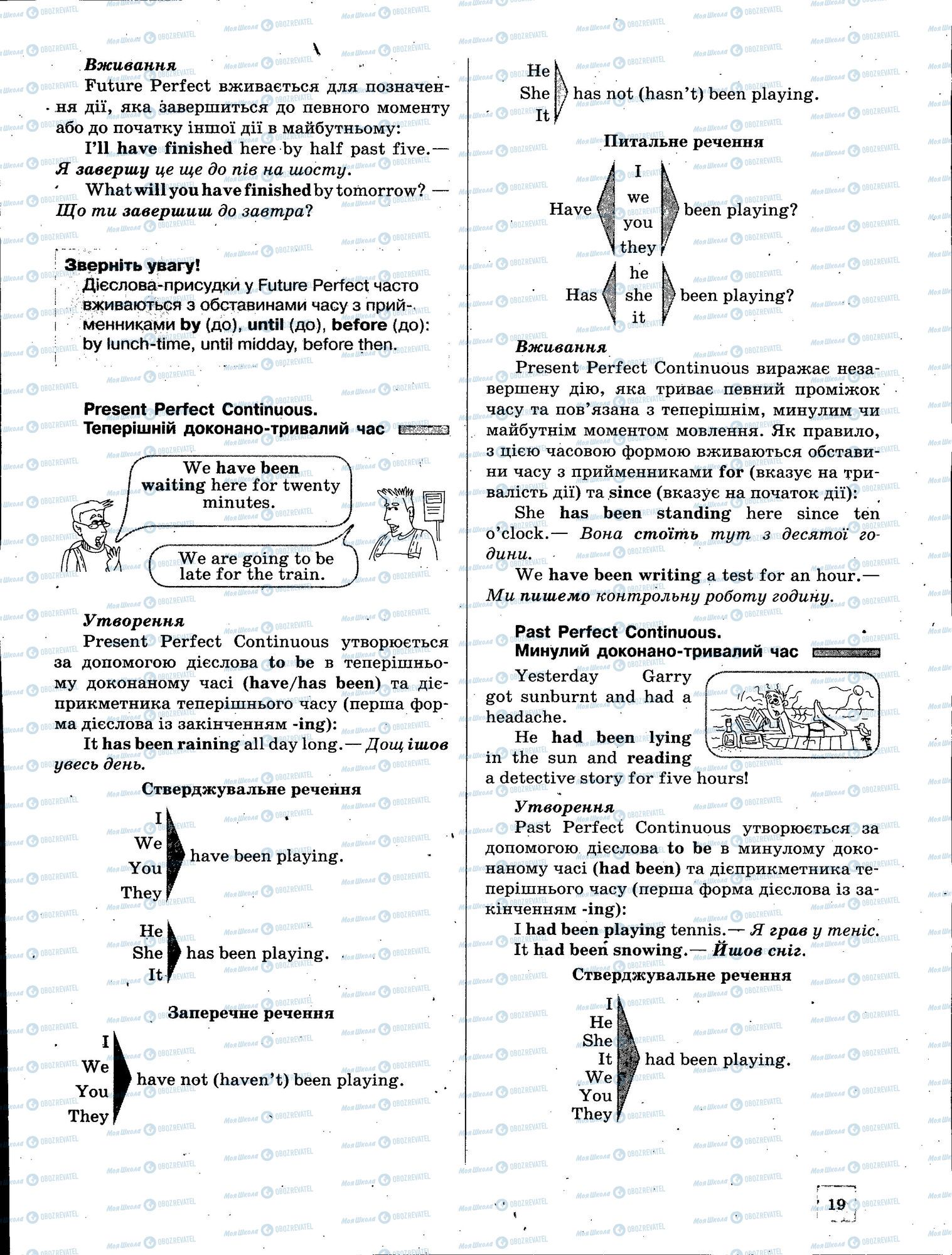 ЗНО Английский язык 11 класс страница 019
