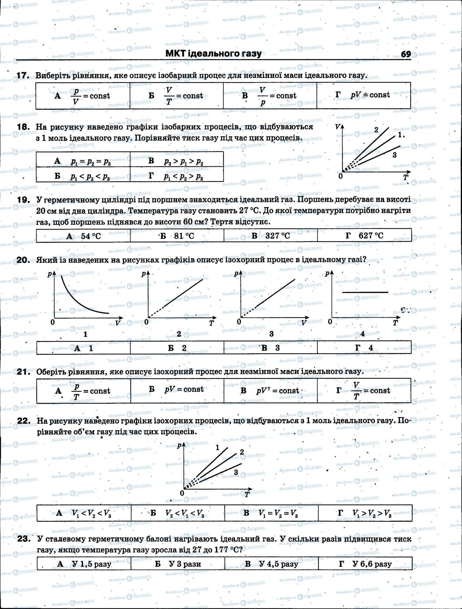 ЗНО Фізика 11 клас сторінка 069