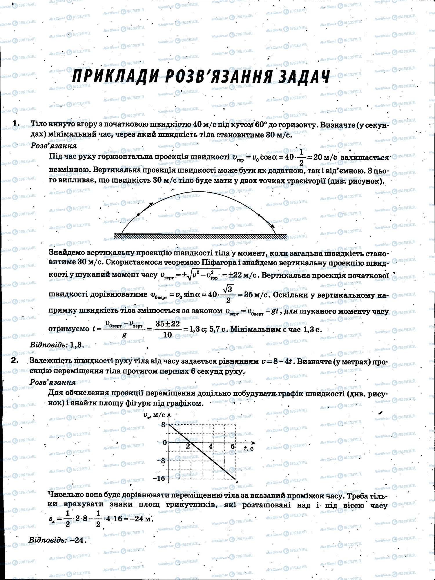 ЗНО Фізика 11 клас сторінка 293