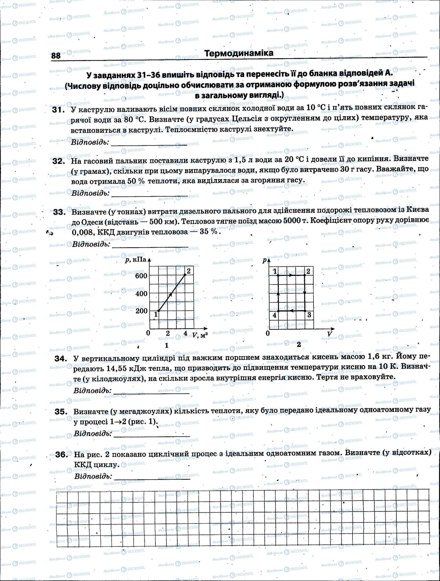 ЗНО Фізика 11 клас сторінка 088