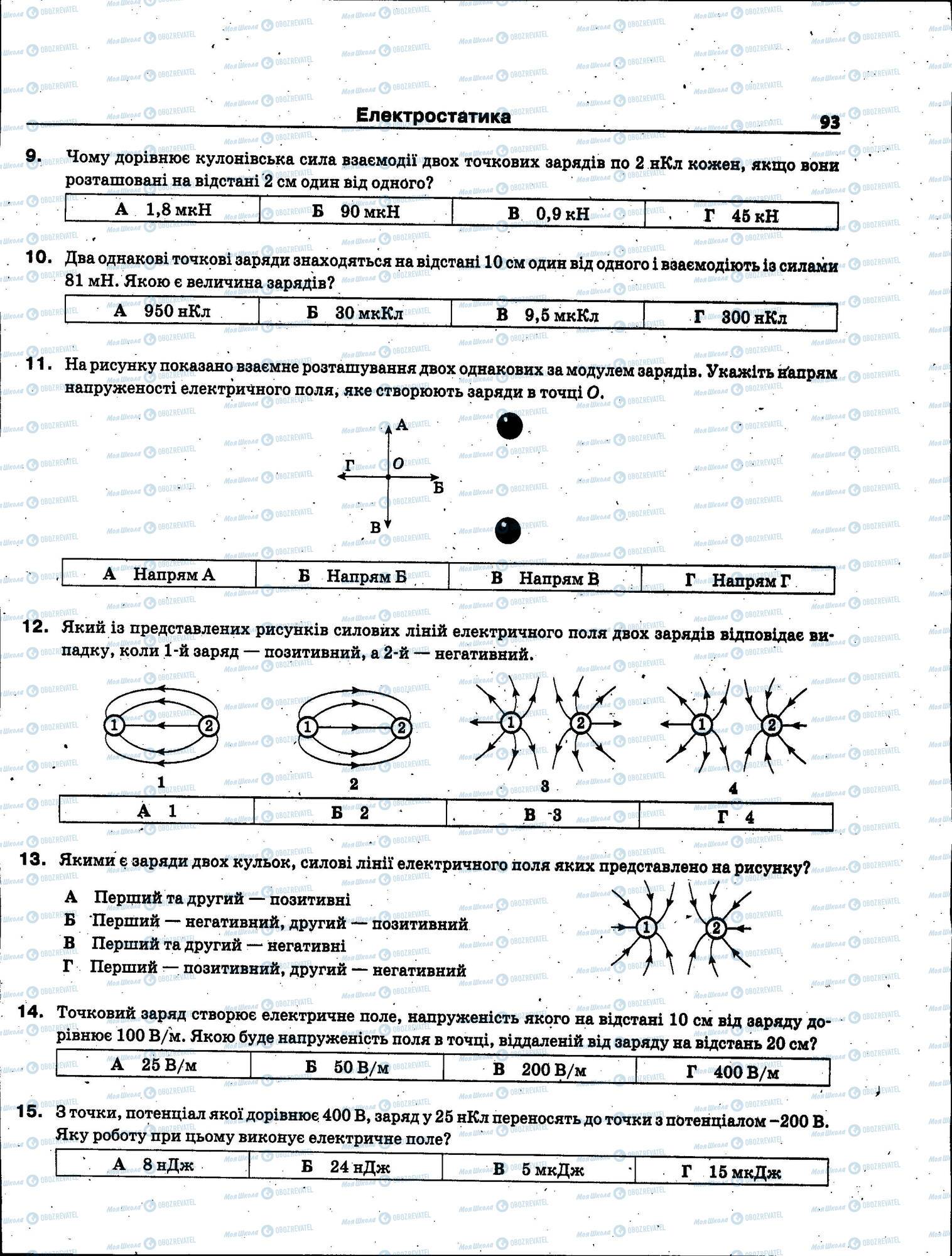 ЗНО Фізика 11 клас сторінка 093